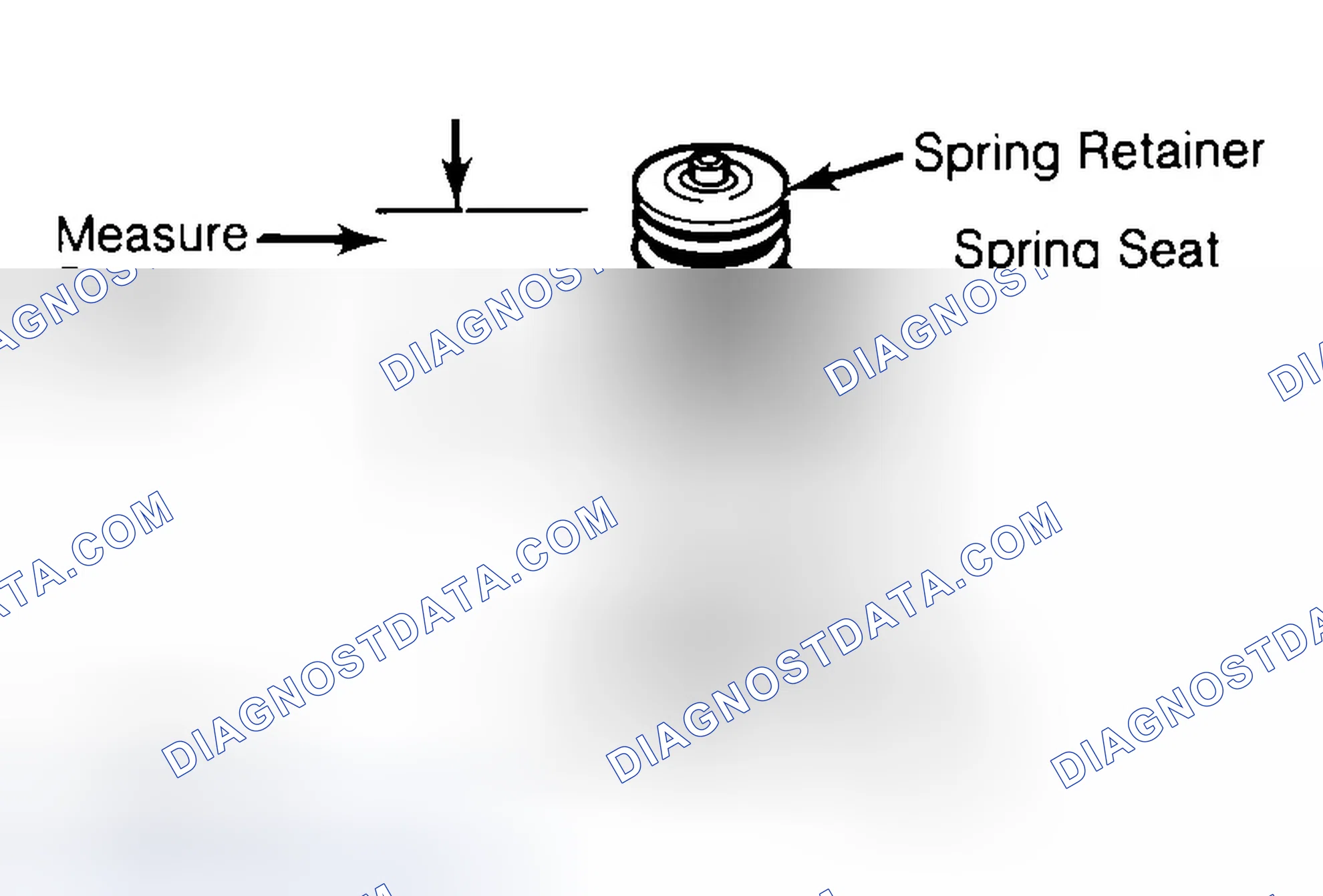 Scheme 21: Measuring Valve Spring Installed Height