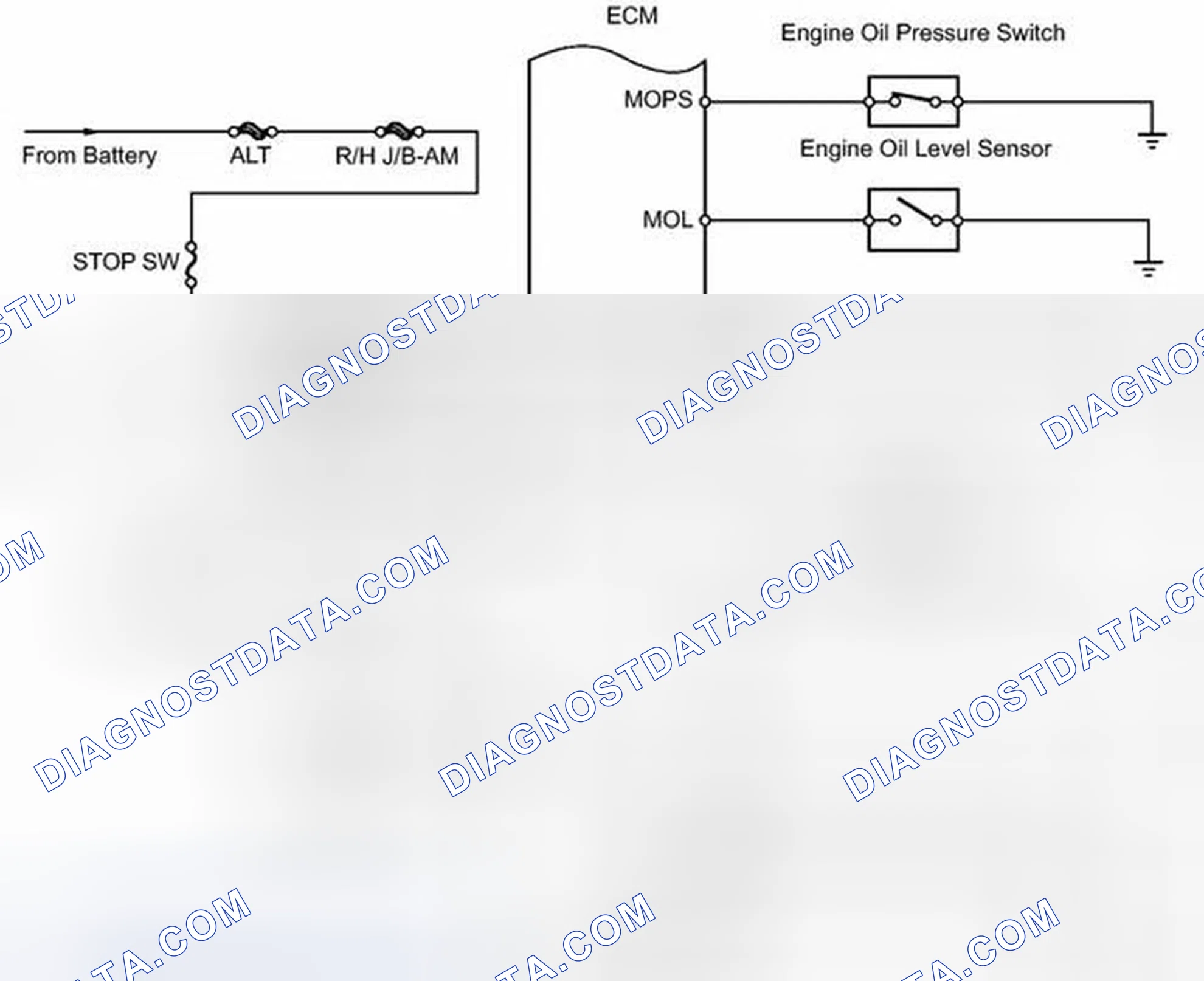 Scheme 33