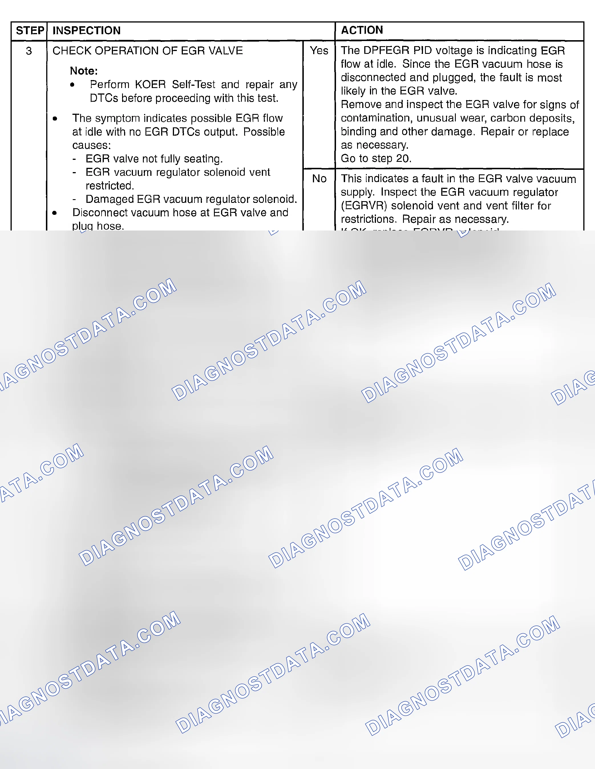 Scheme 241