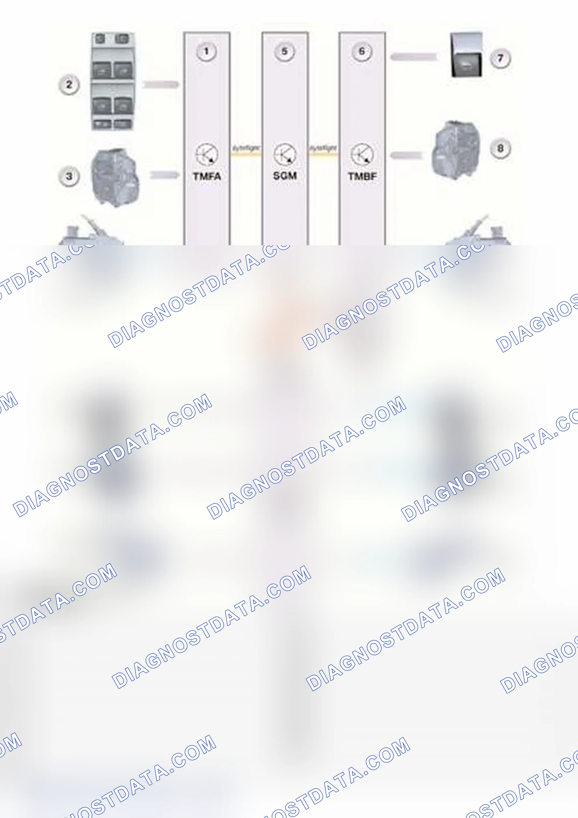 Scheme 47: Power Windows