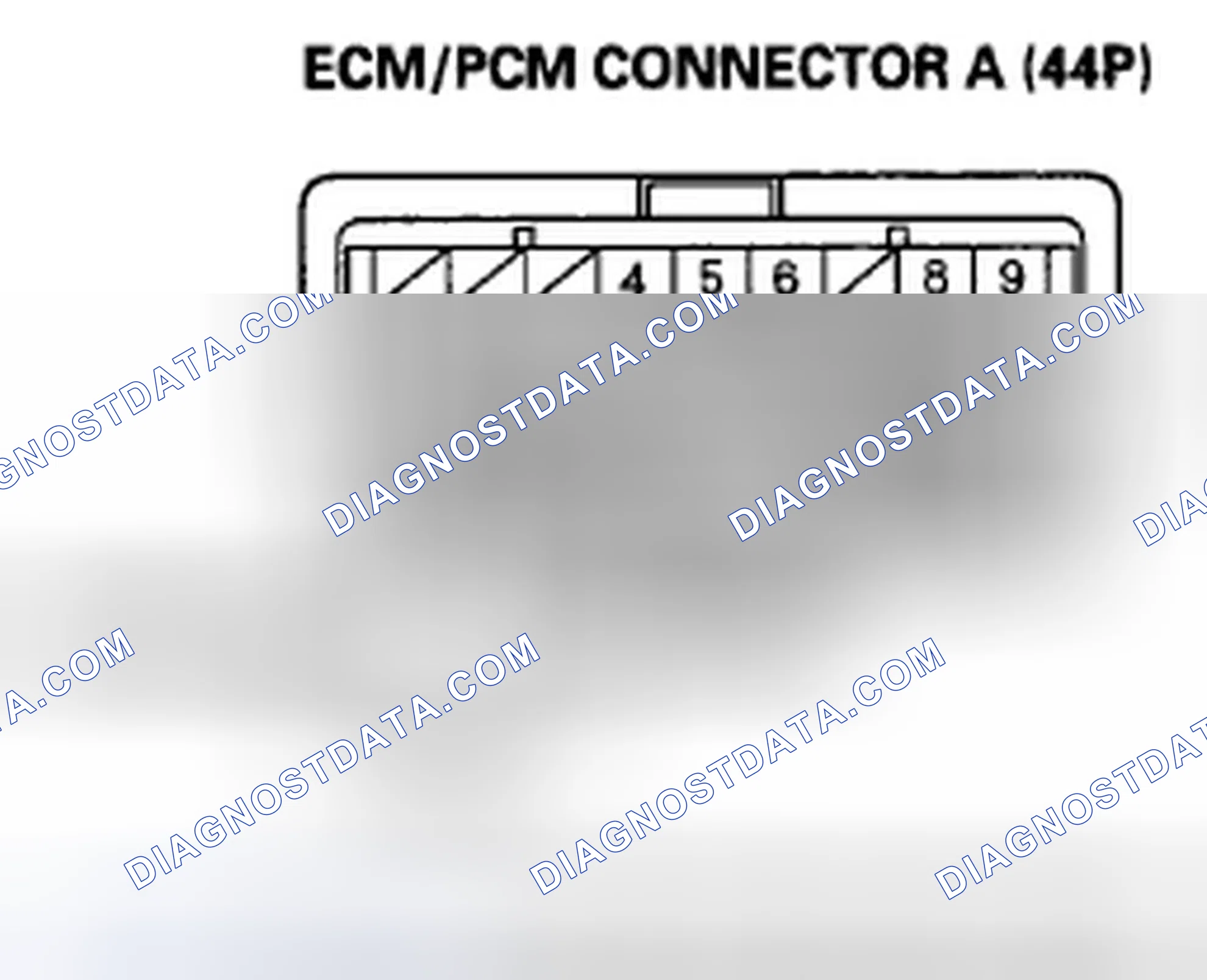 Scheme 862: F-CAN Circuit Troubleshooting
