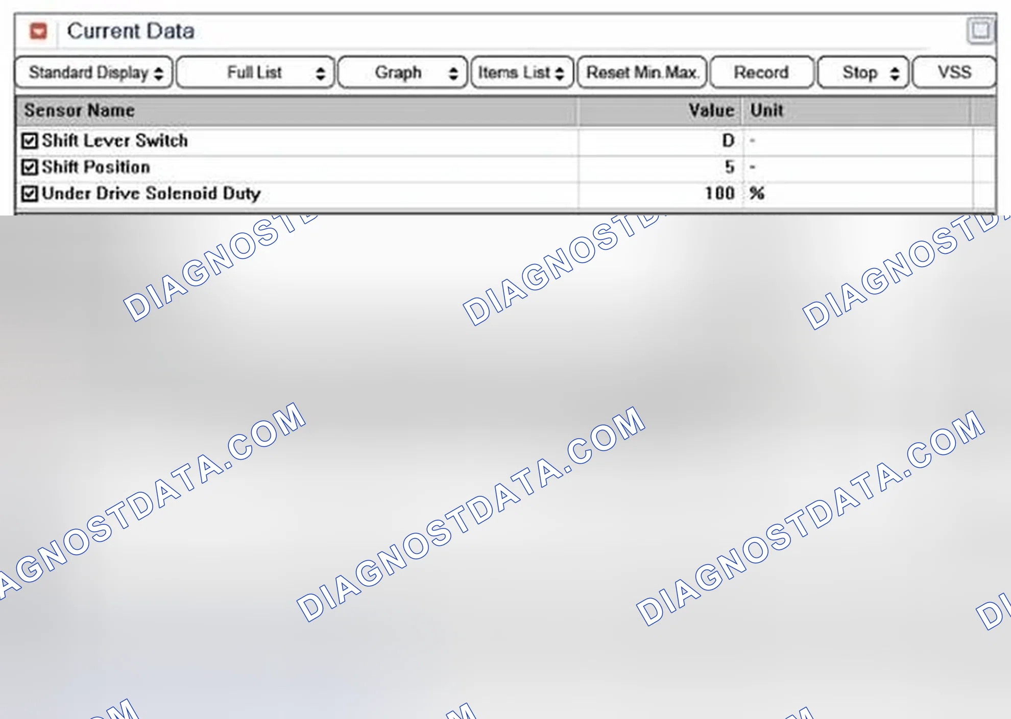 Scheme 108: Signal Waveform & Data