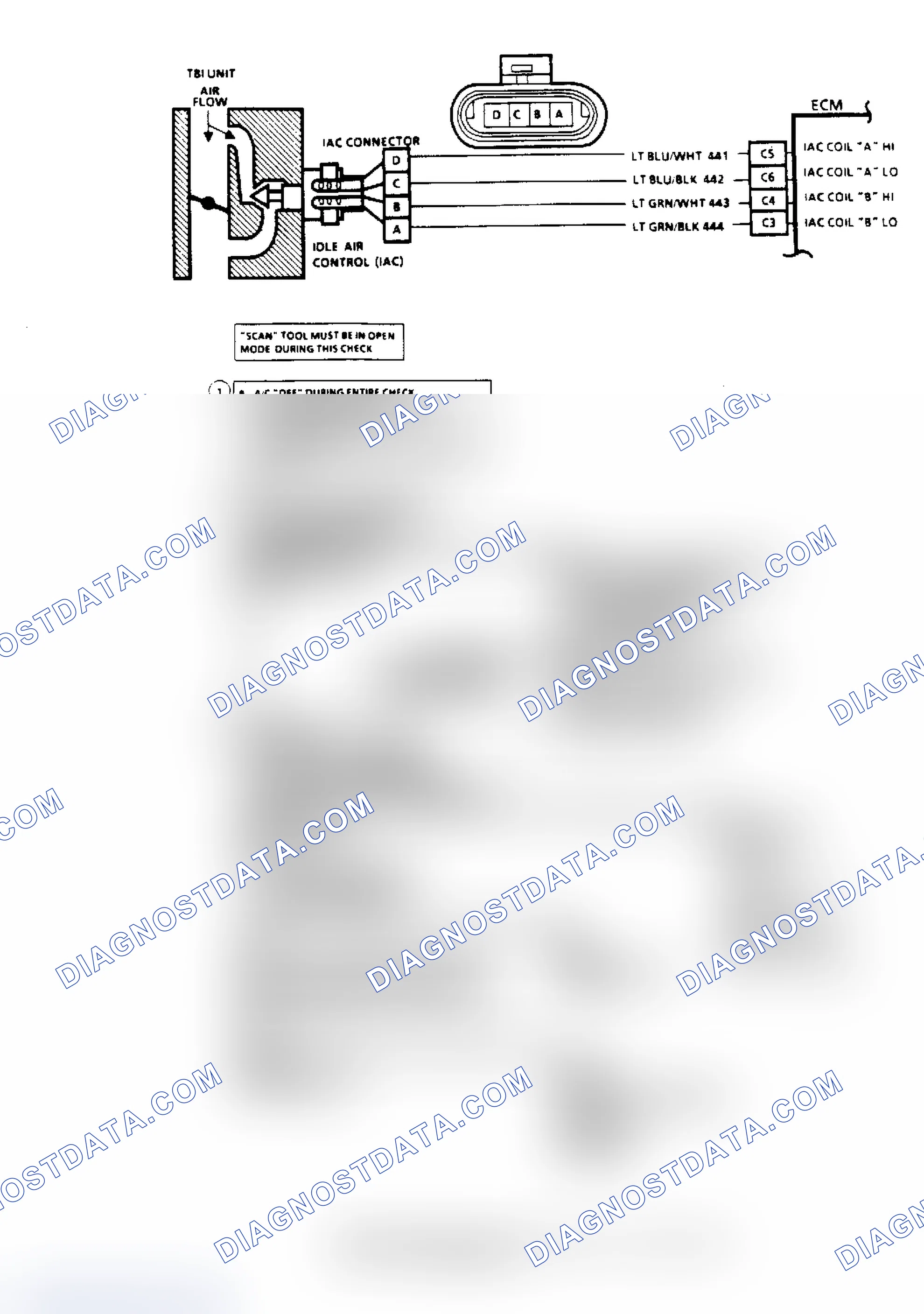 Scheme 68: Code 35, Idle Speed Error (2.5L) Flow Chart & Schematic