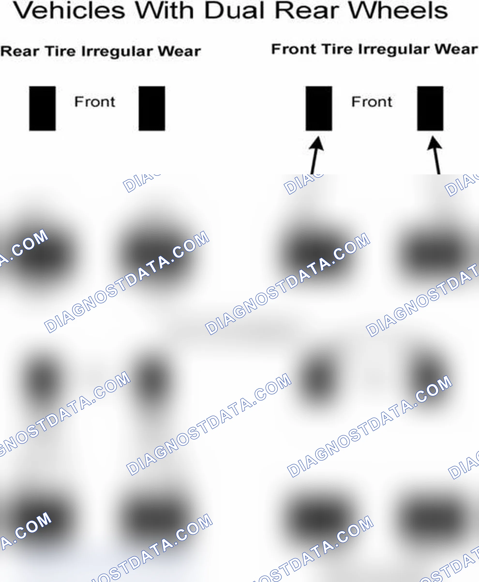 Scheme 30: Popular Tire Rotation Patterns - With Dual Rear Wheels