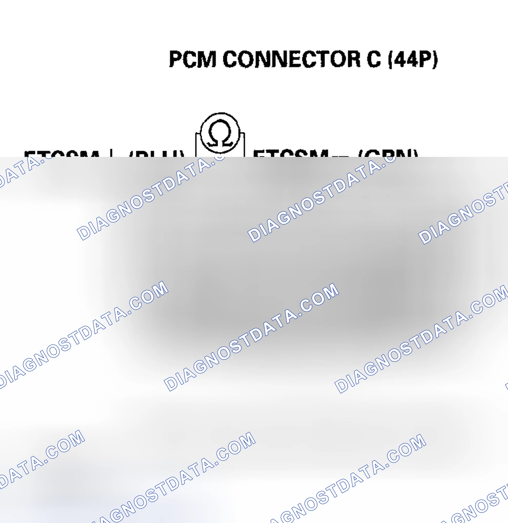 Scheme 32: DTC P2118: Throttle Actuator Current Range/Performance Problem