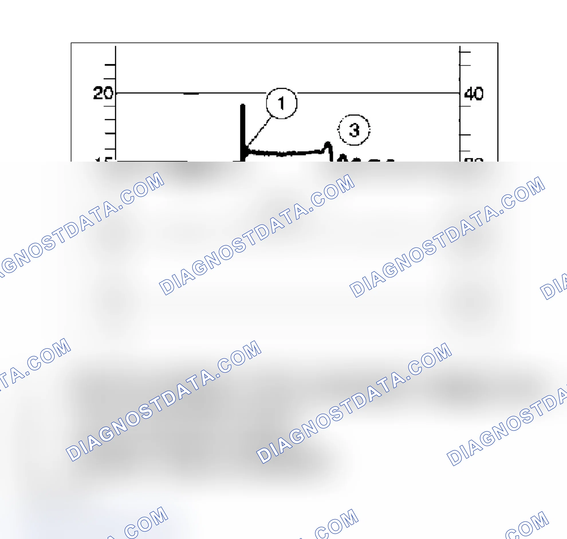 Scheme 18