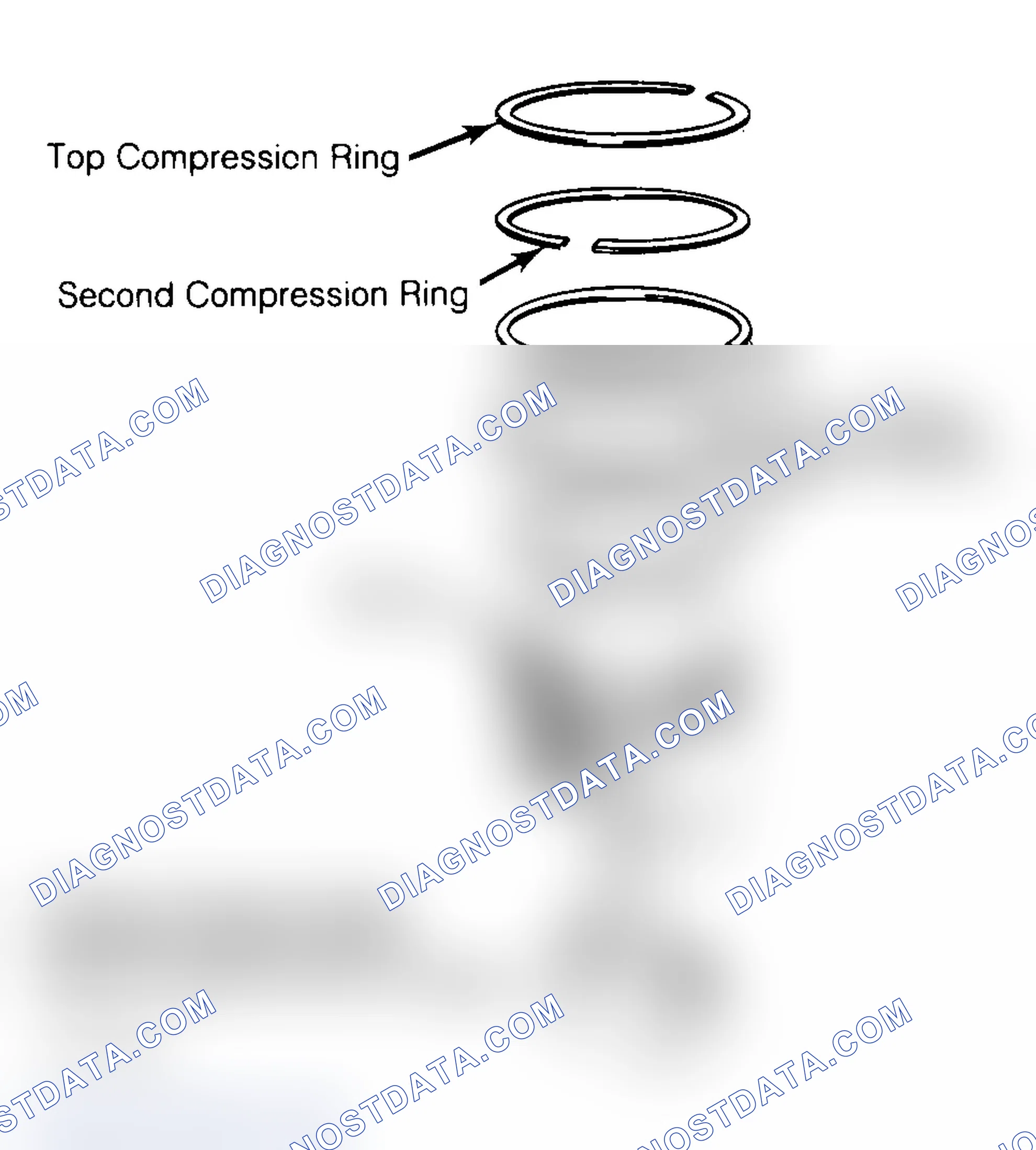 Scheme 8: Positioning Typical Piston Ring End Gap