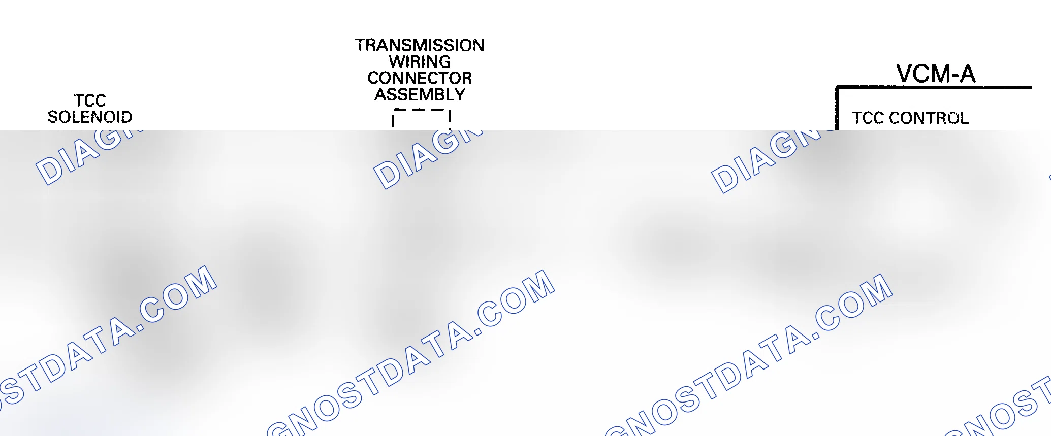 Scheme 238: Code P1864 Schematic ("S" & "T" Series 4.3L - VIN W) TCC Solenoid Electrical Circuit