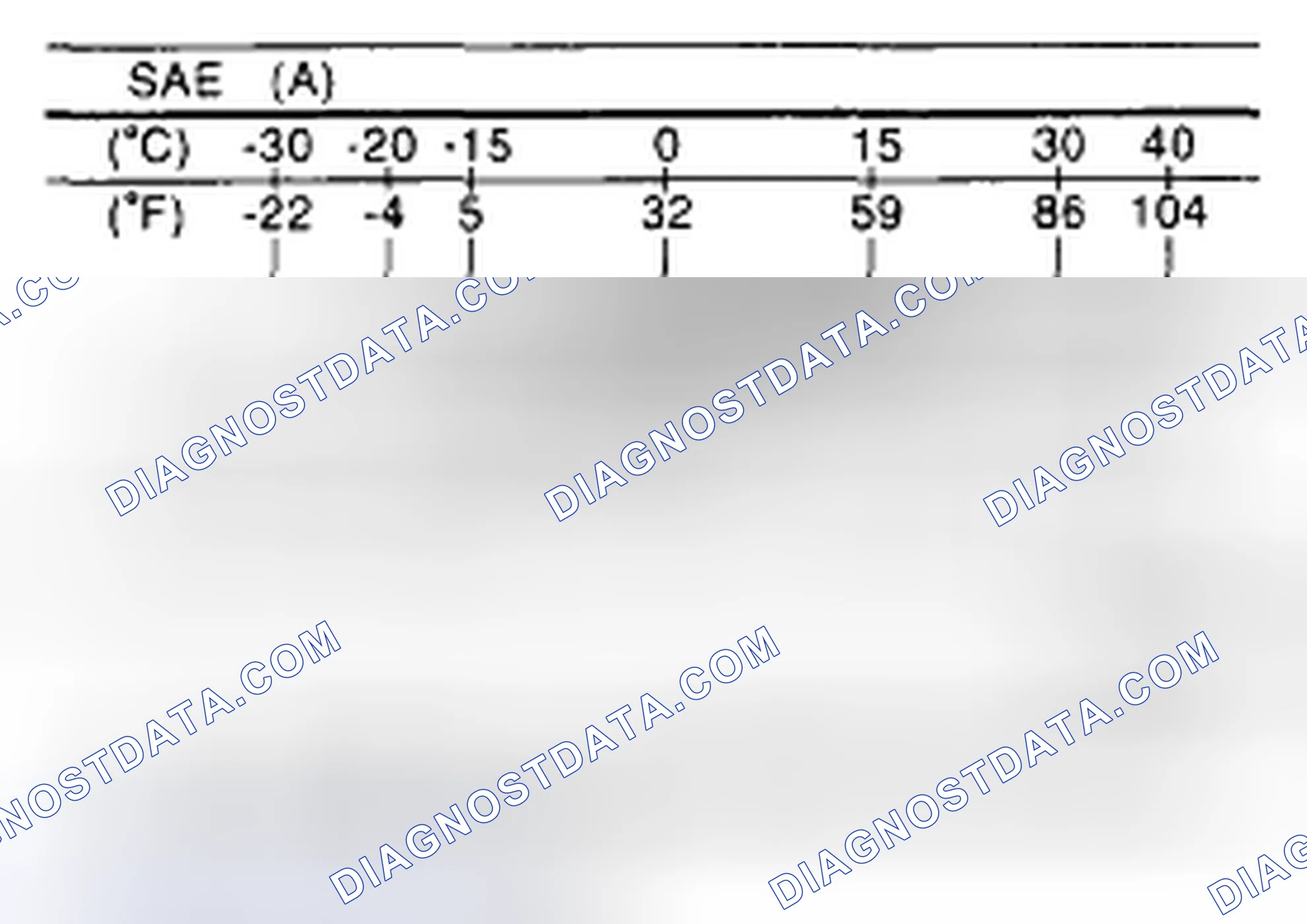 Scheme 32