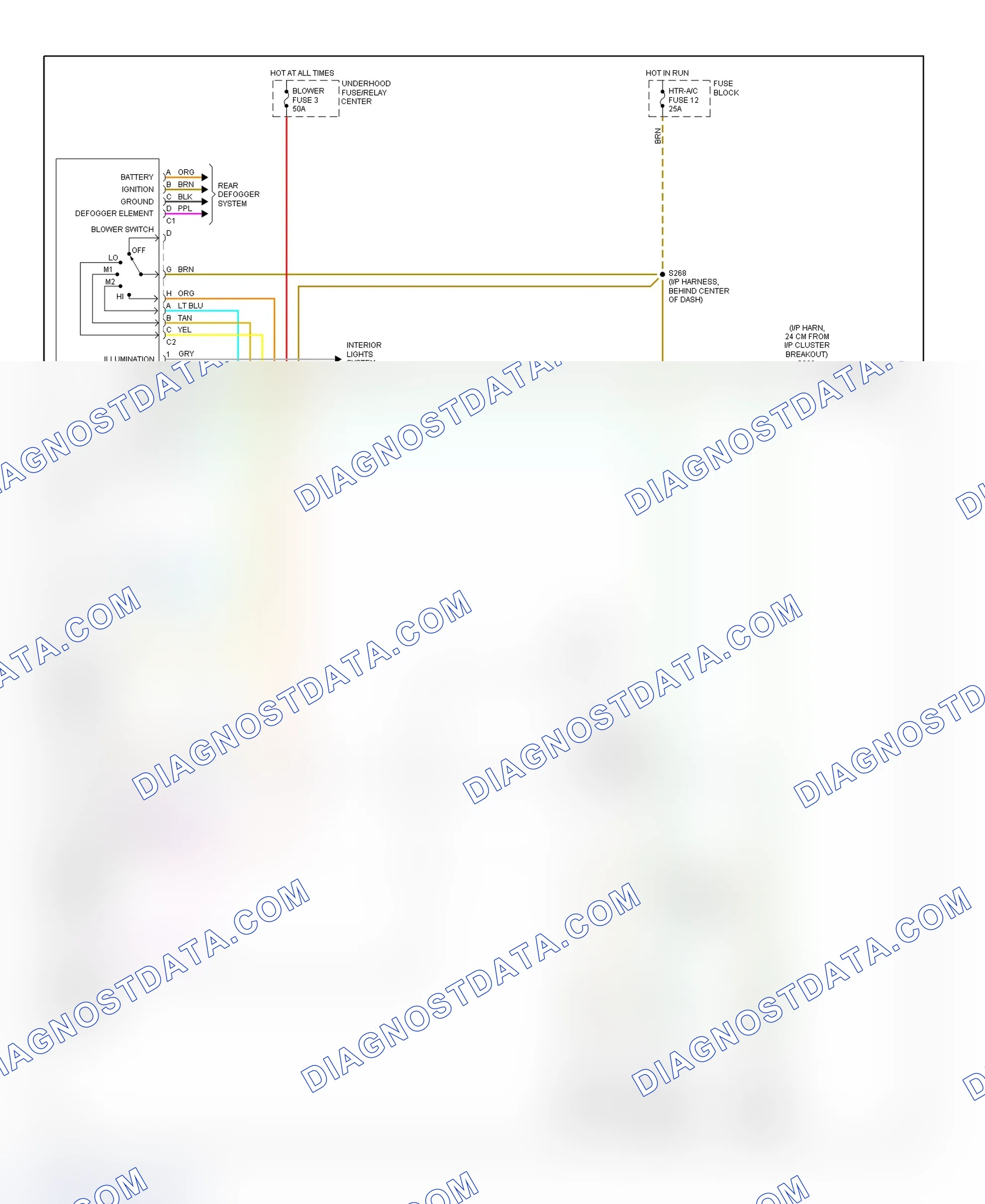 Fig. 22: Heater System Wiring Diagram ("C" & "K" Pickups, Escalade, Sierra, Suburban, Tahoe & Yukon - Front)