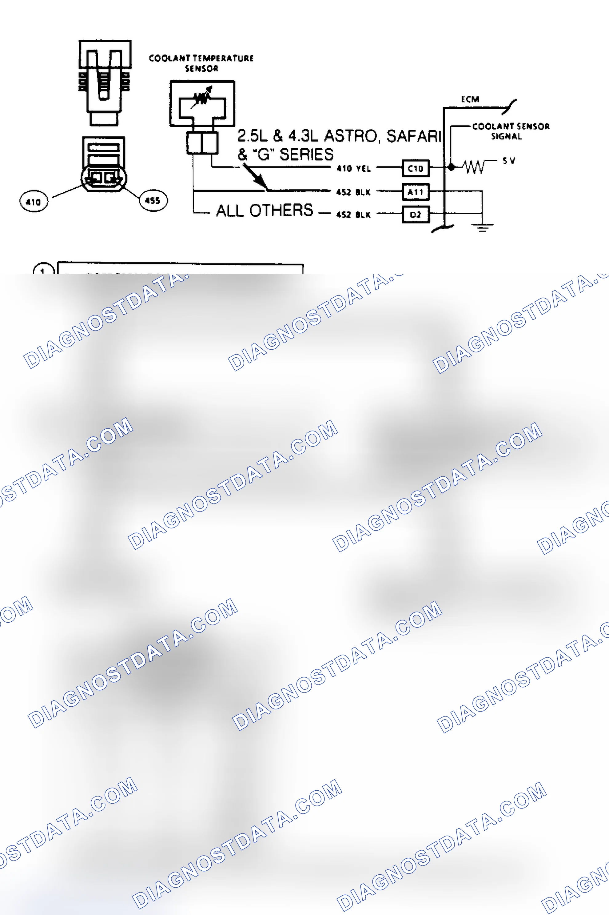 Scheme 85: Code 14, Coolant Temperature Sensor (High Temperature Indicated) ("SCAN" Diagnostics) Flow Chart & Schematic