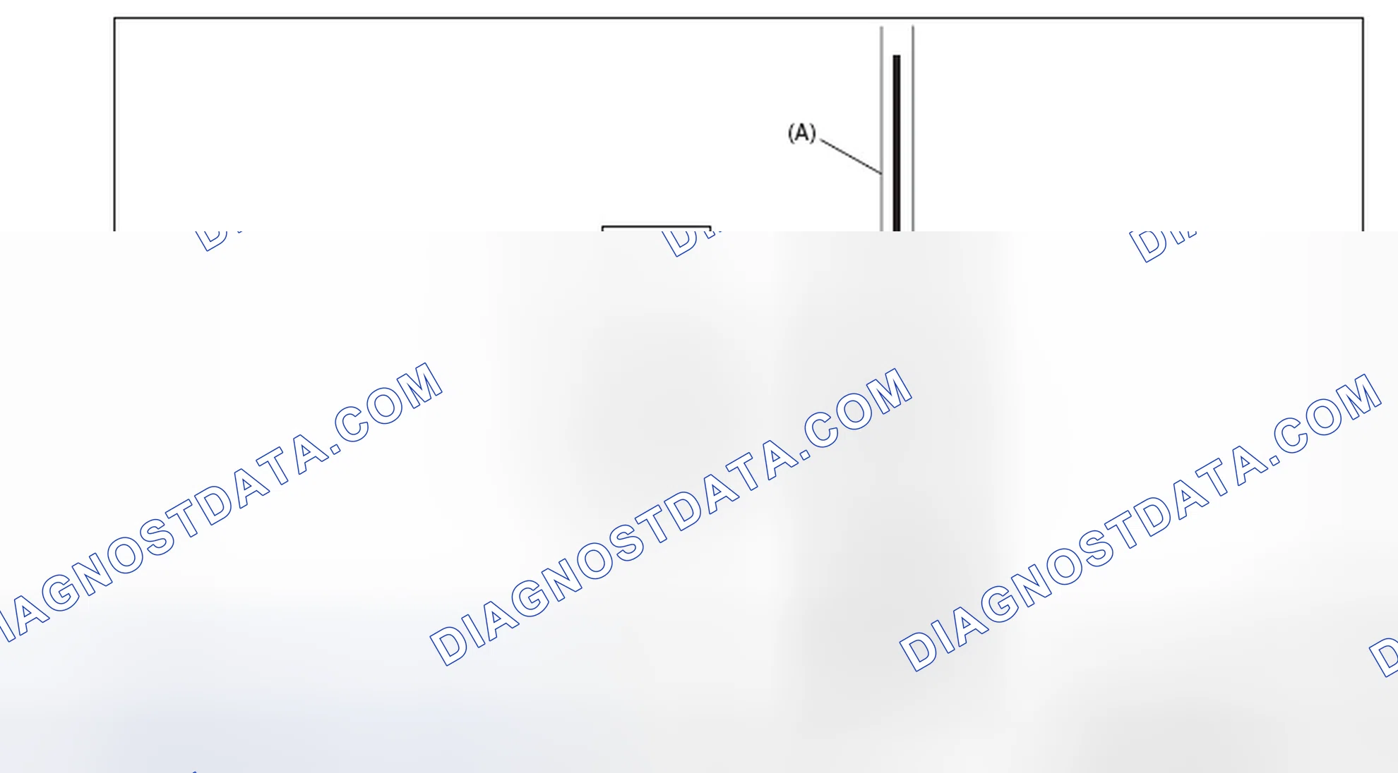 Scheme 160: INSPECTION
