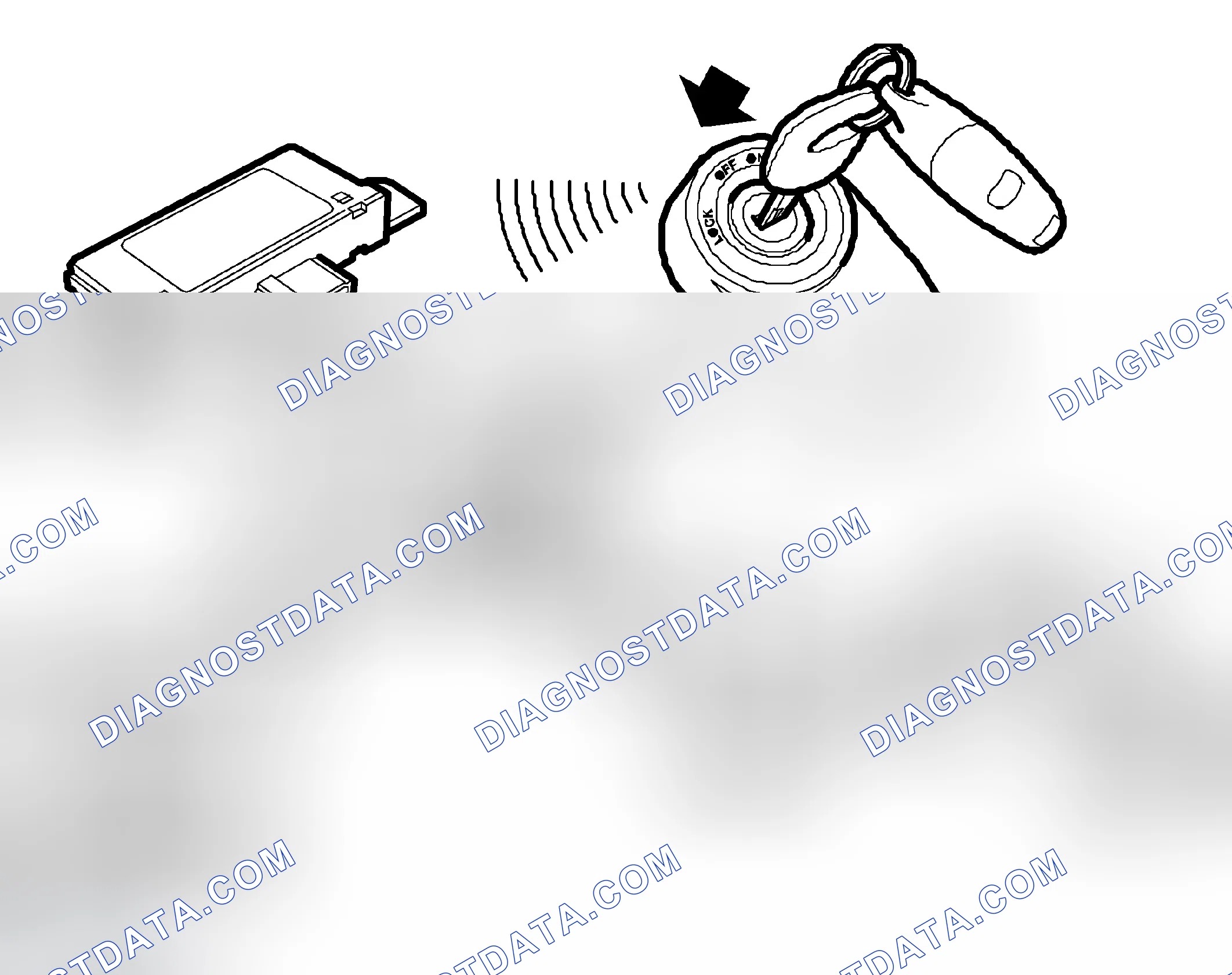 Scheme 58: Identifying System Overview, Starter Motor Interlock, Petrol Engine (OBD II)