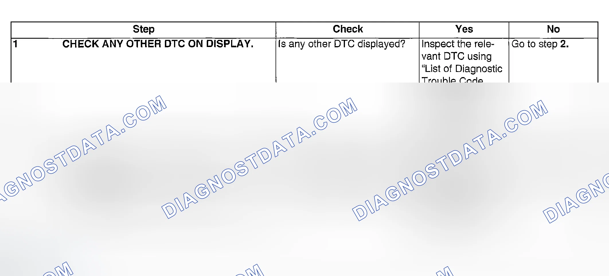 Scheme 1053: DIAGNOSTIC PROCEDURE