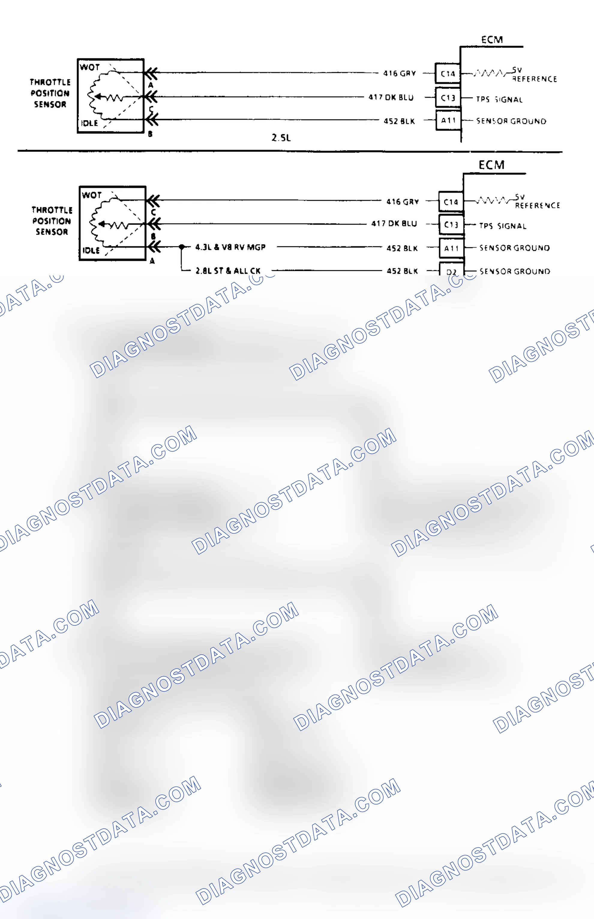 Scheme 74: Code 21, TPS Signal Voltage High Flow Chart & Schematic