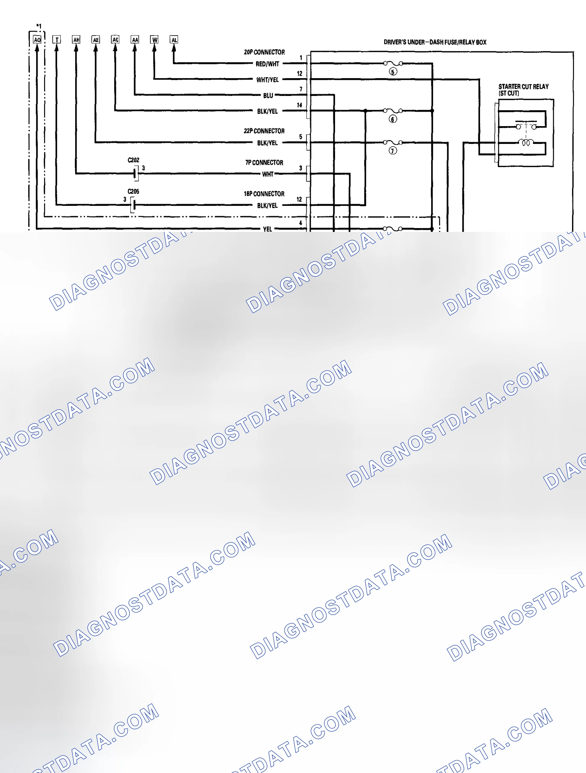 Scheme 72