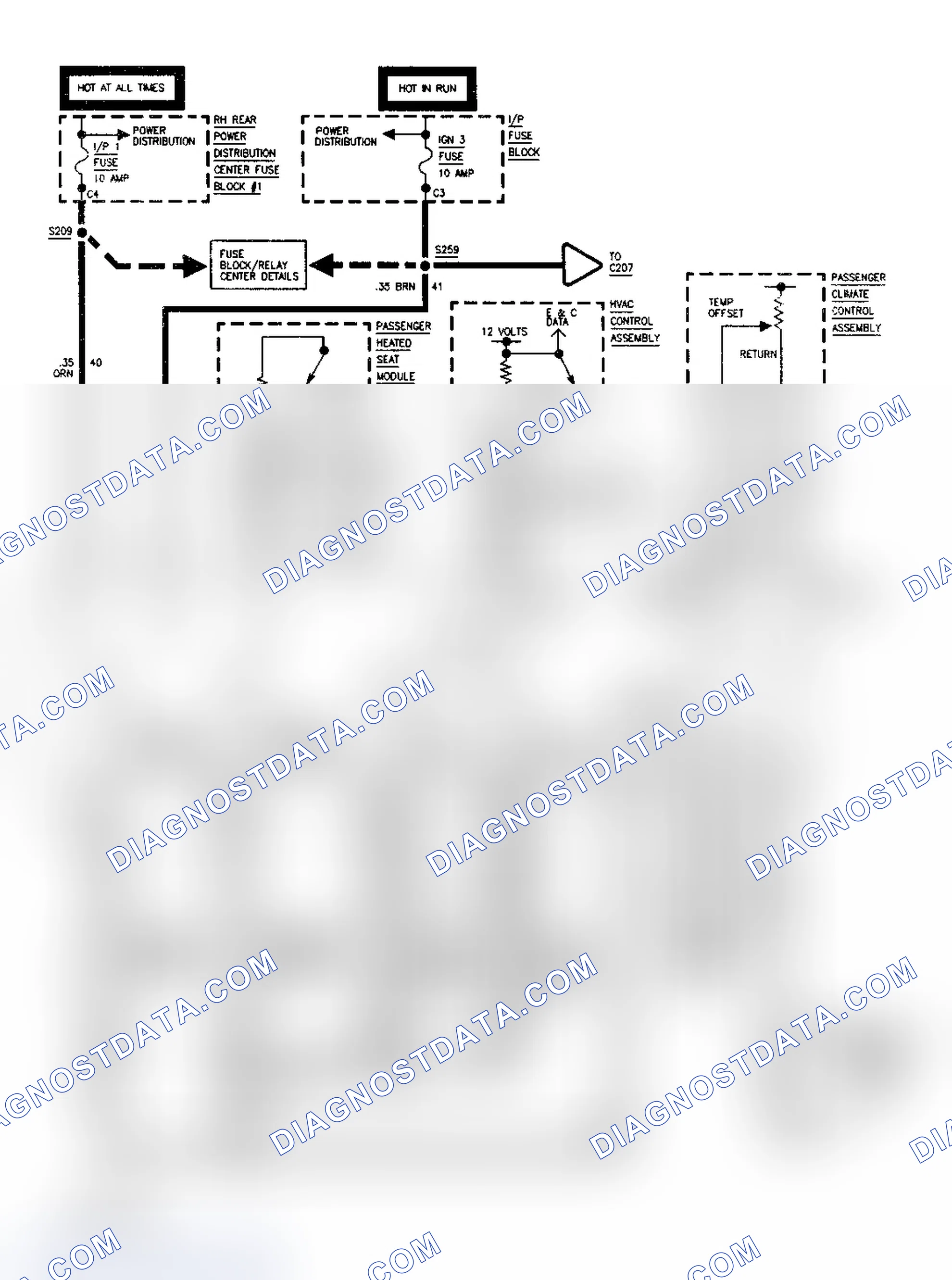Scheme 18: DTC 036 - PASSENGER-SIDE CLIMATE CONTROL ASSEMBLY FEEDBACK OUT OF RANGE (AURORA)