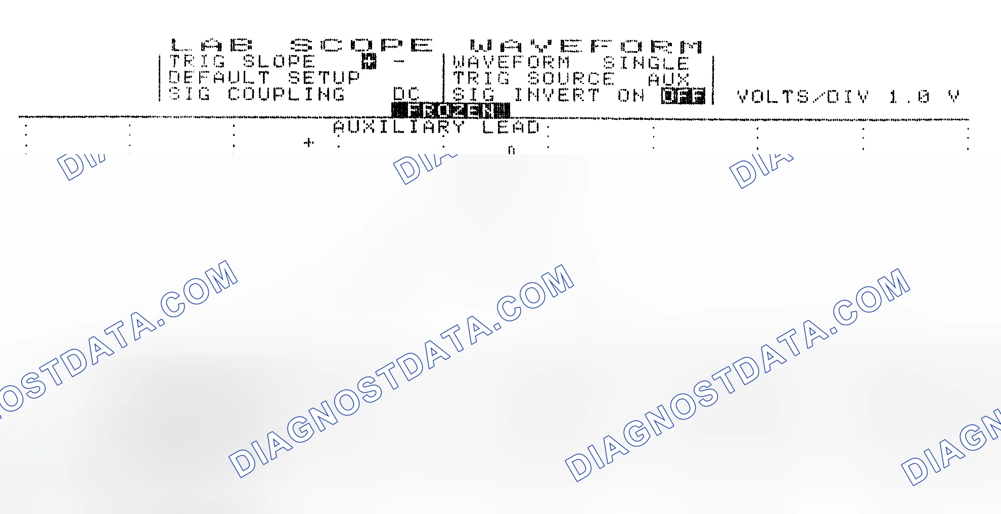 Scheme 19: Single Injector w/Excessive Current Flow - Current Pattern