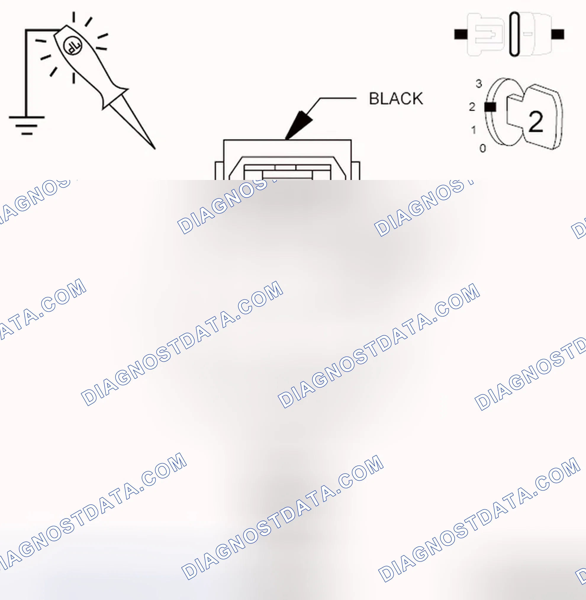 Scheme 132: Diagnostic Test