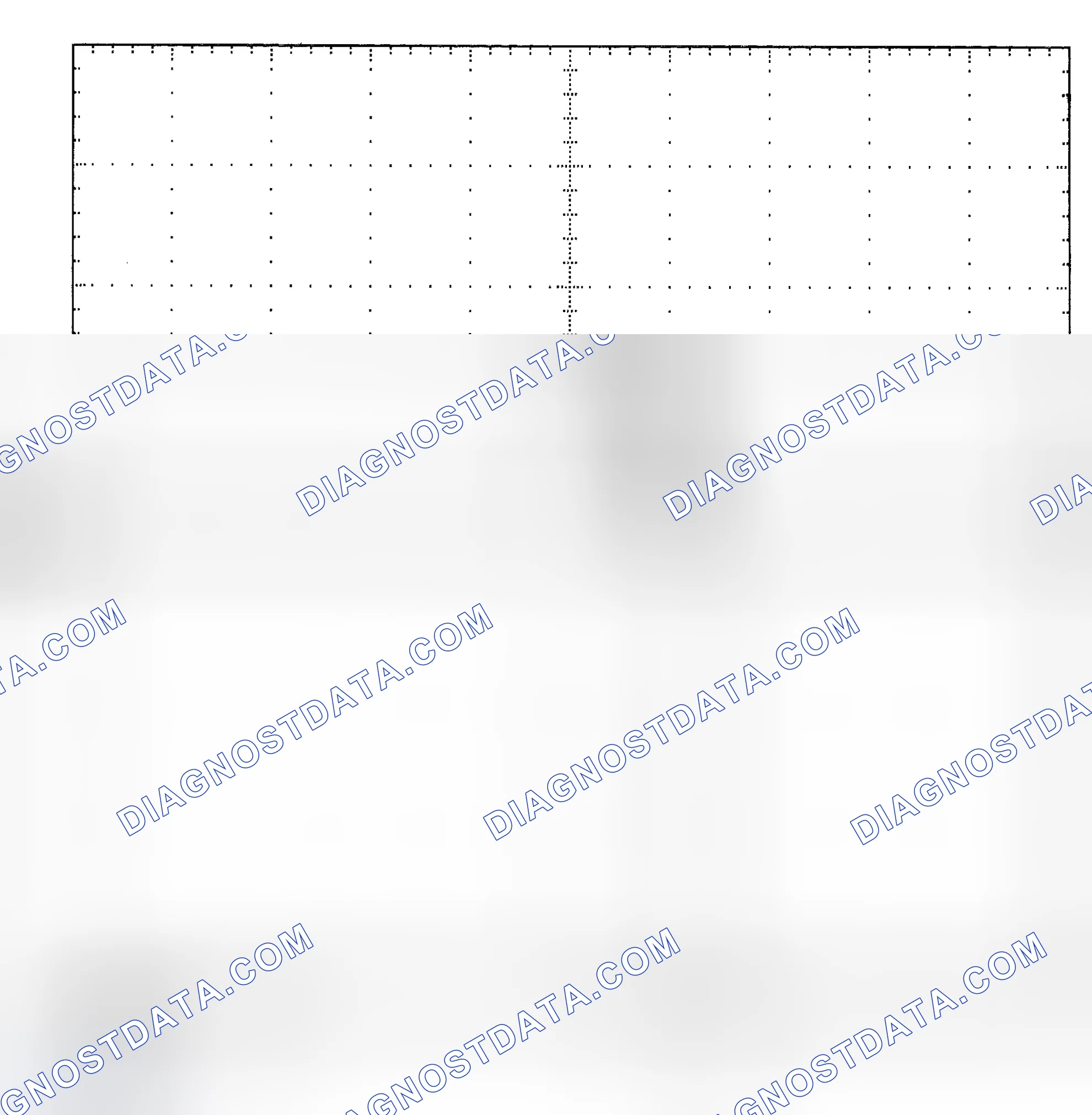 Scheme 25: Single Injector - Known Good - Voltage Pattern