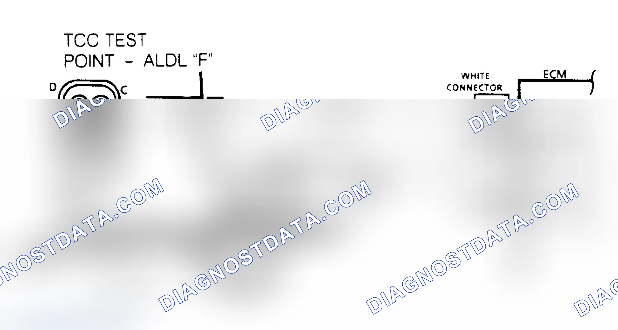 Scheme 127: TCC Electrical Diagnosis Schematic (2.5L/2.8L Engines)