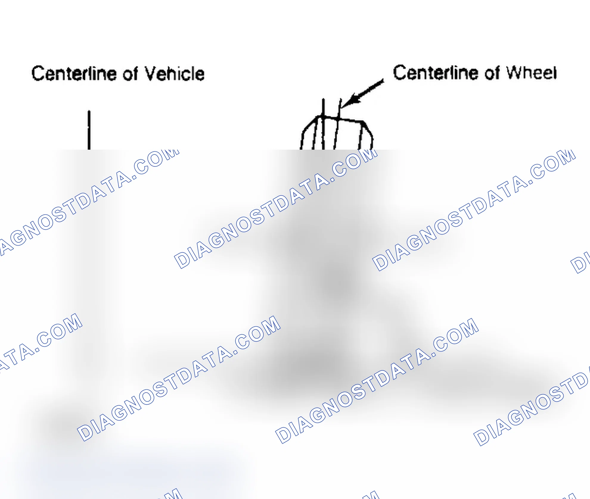 Scheme 3: Determining Camber Angle