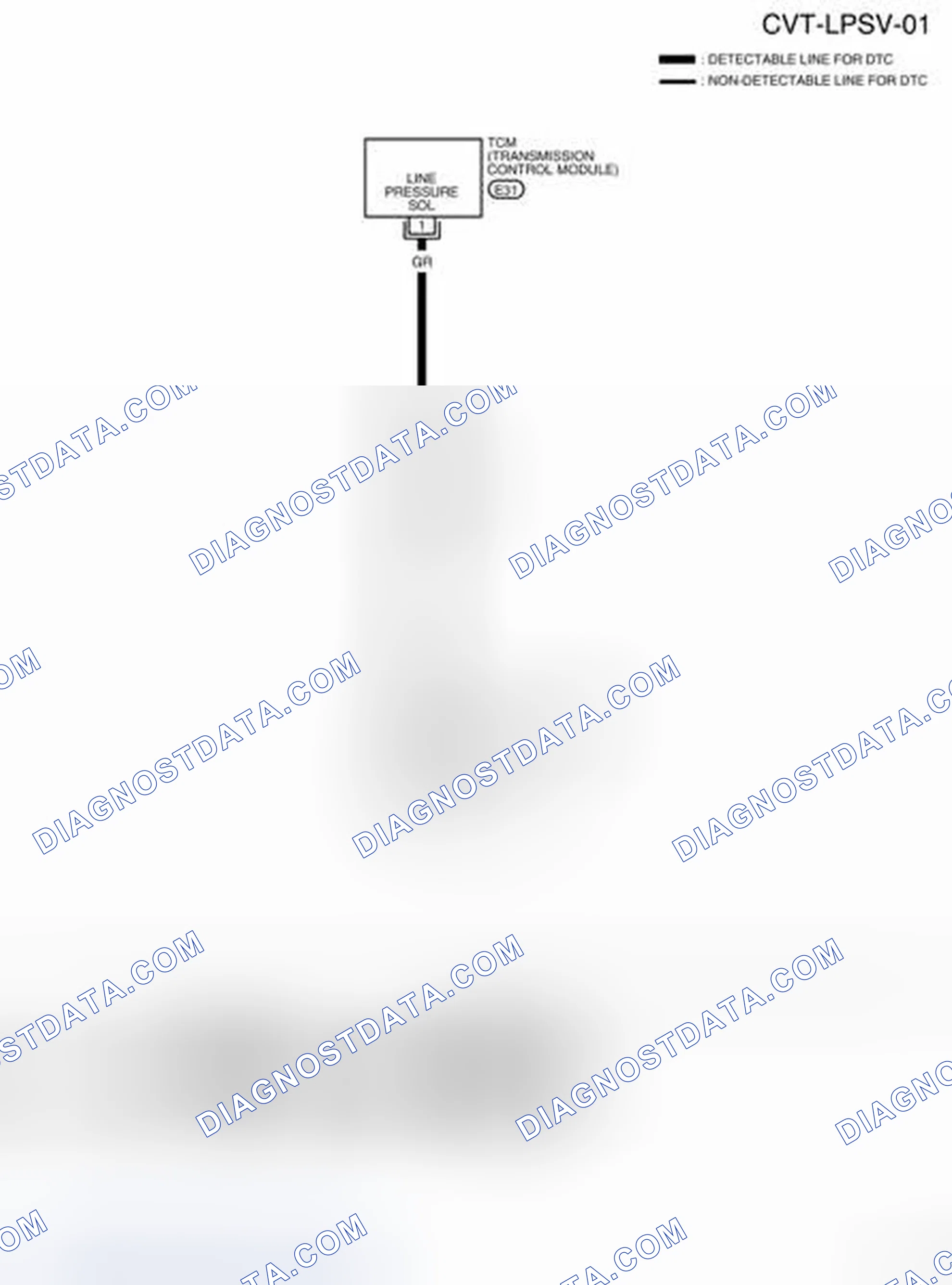 Scheme 135: Wiring Diagram - CVT - LPSV