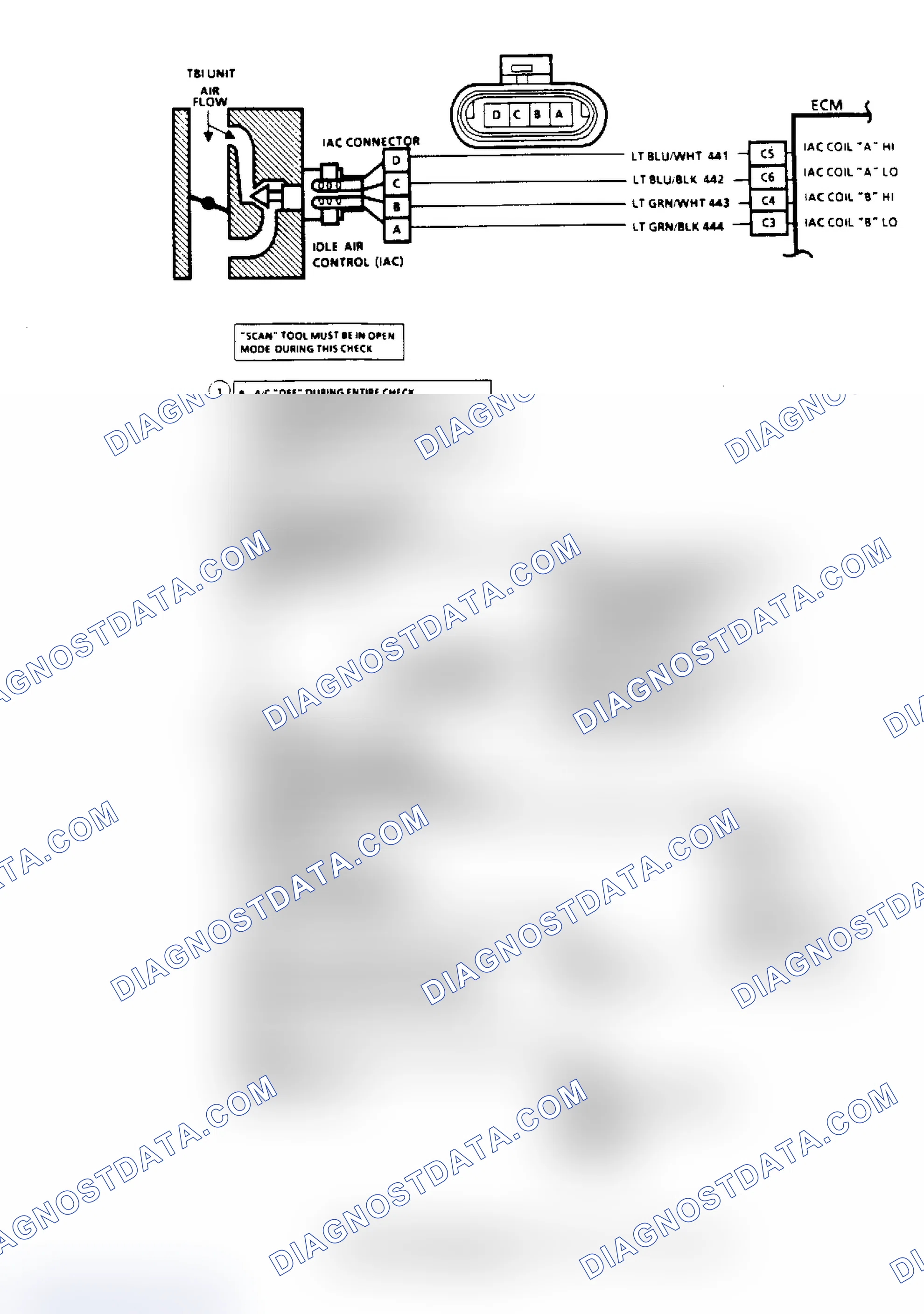 Scheme 68: Code 35, Idle Speed Error (2.5L) Flow Chart & Schematic