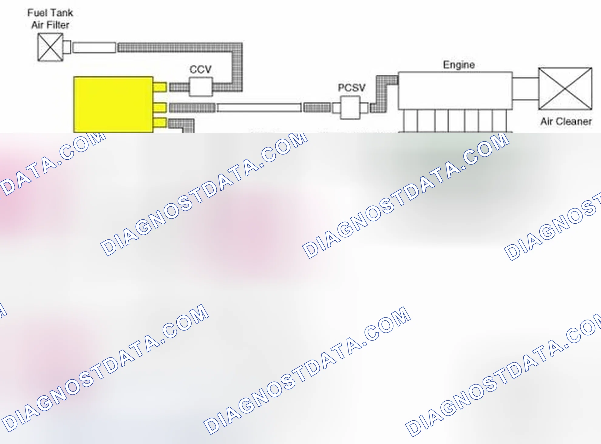 Scheme 123: Schematic Diagram