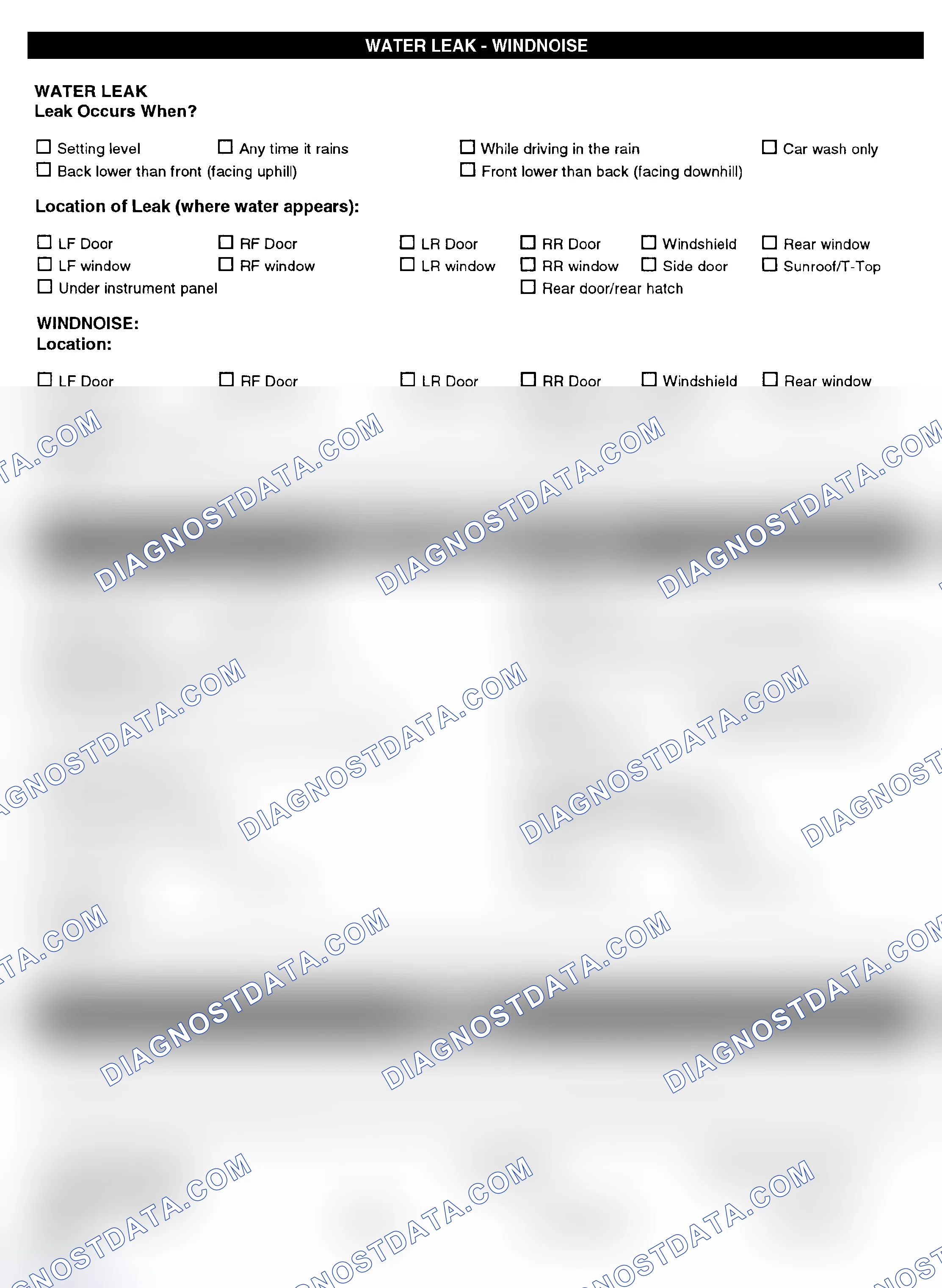 Scheme 5: Symptom Check List - Page 4