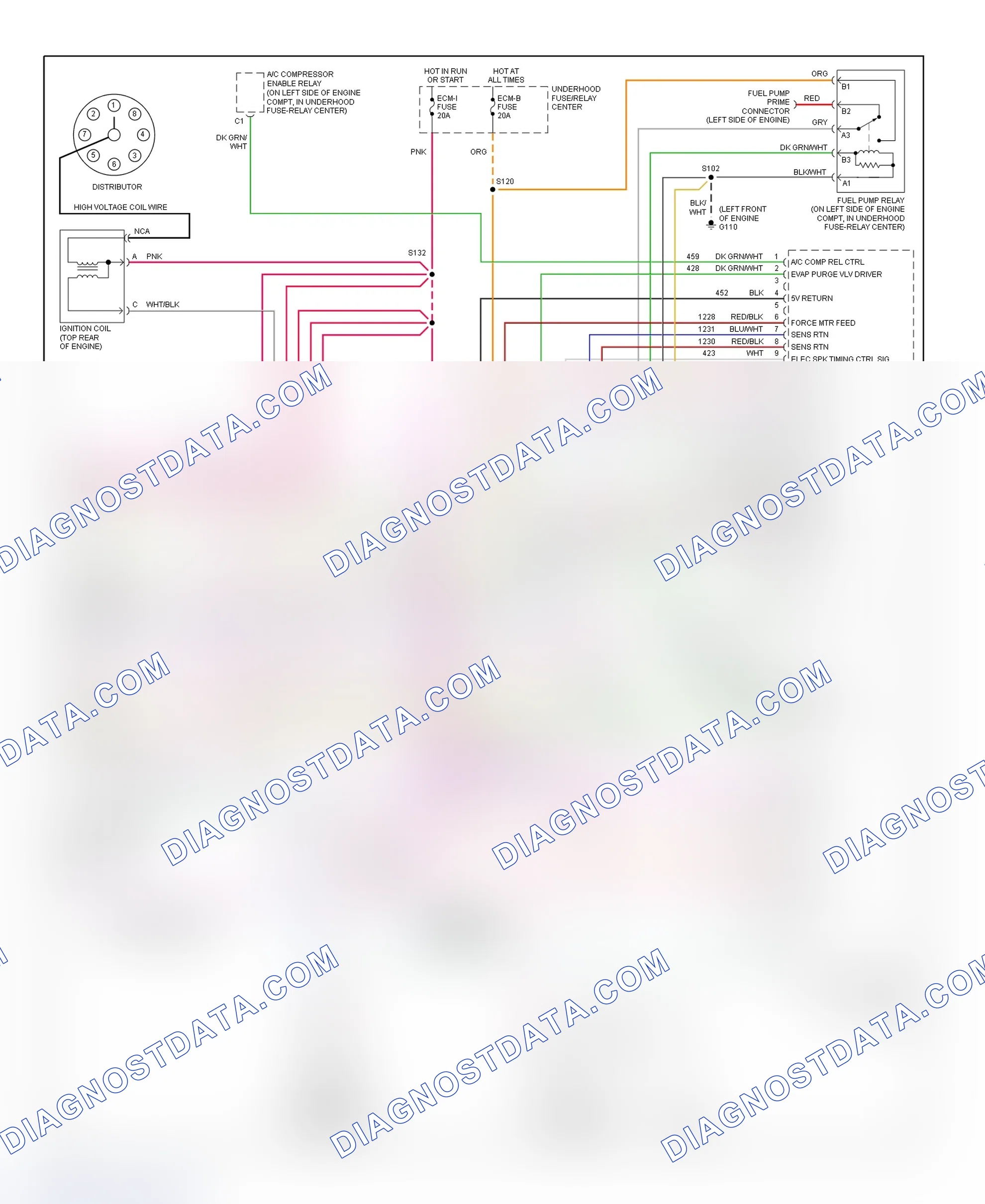 Scheme 63: PCM Wiring Diagram (Express & Savana - 7.4L - 4 Of 4)