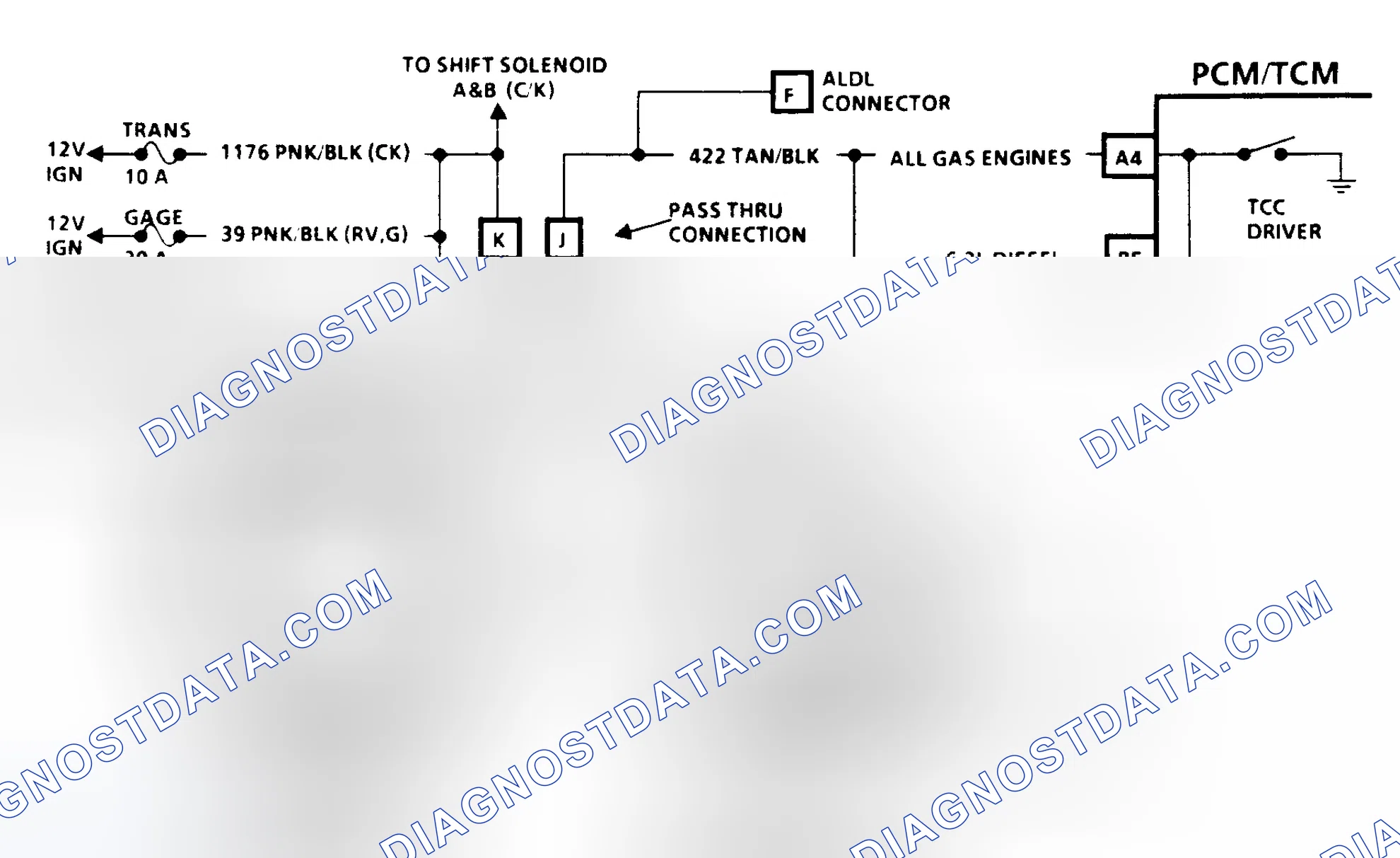 Scheme 176: Diagnostic Aids
