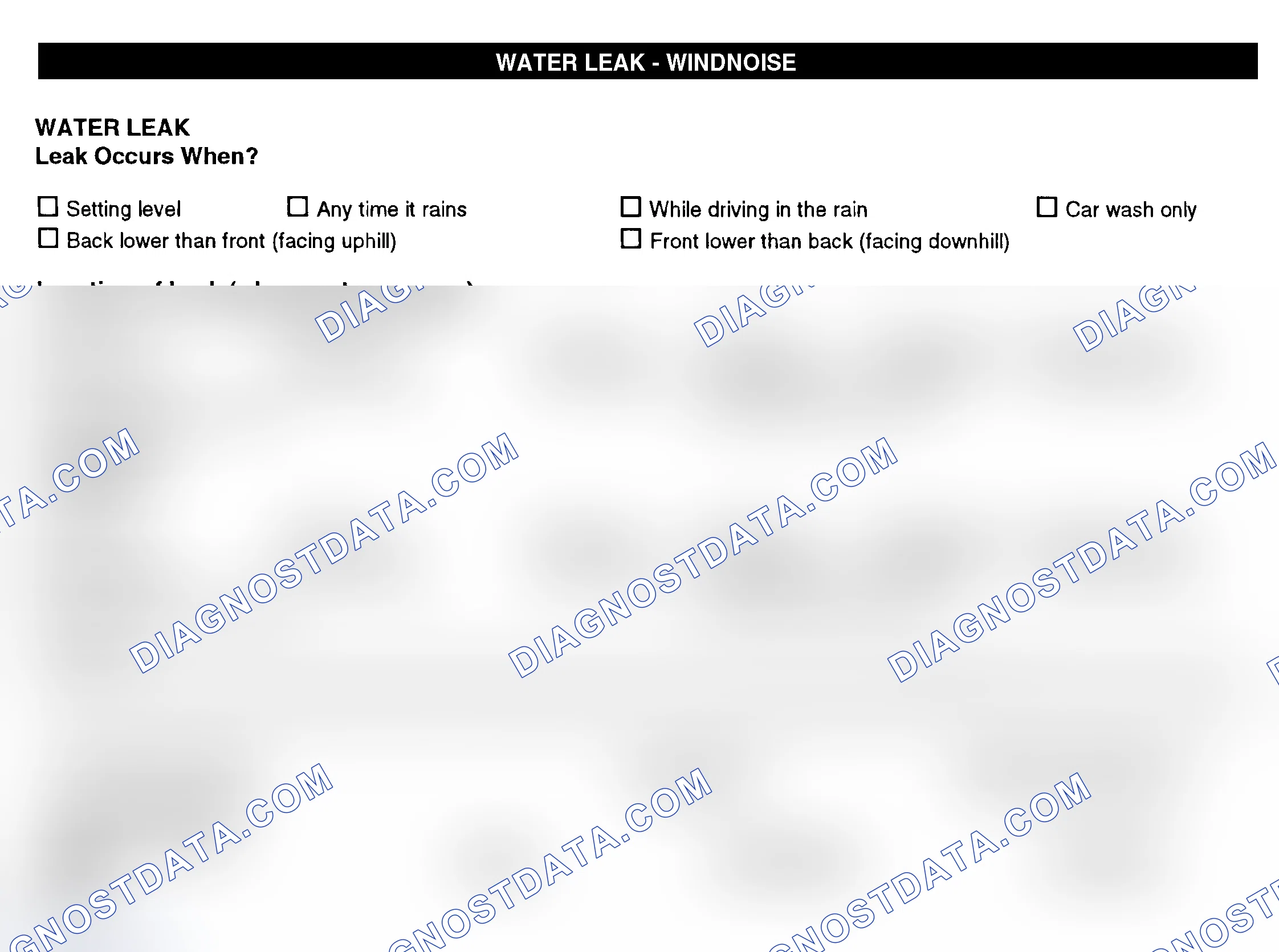 Scheme 12: Water Leak & Wind Noise