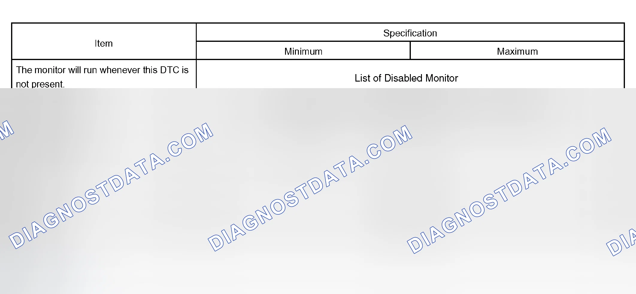 Scheme 132: TYPICAL ENABLING CONDITIONS