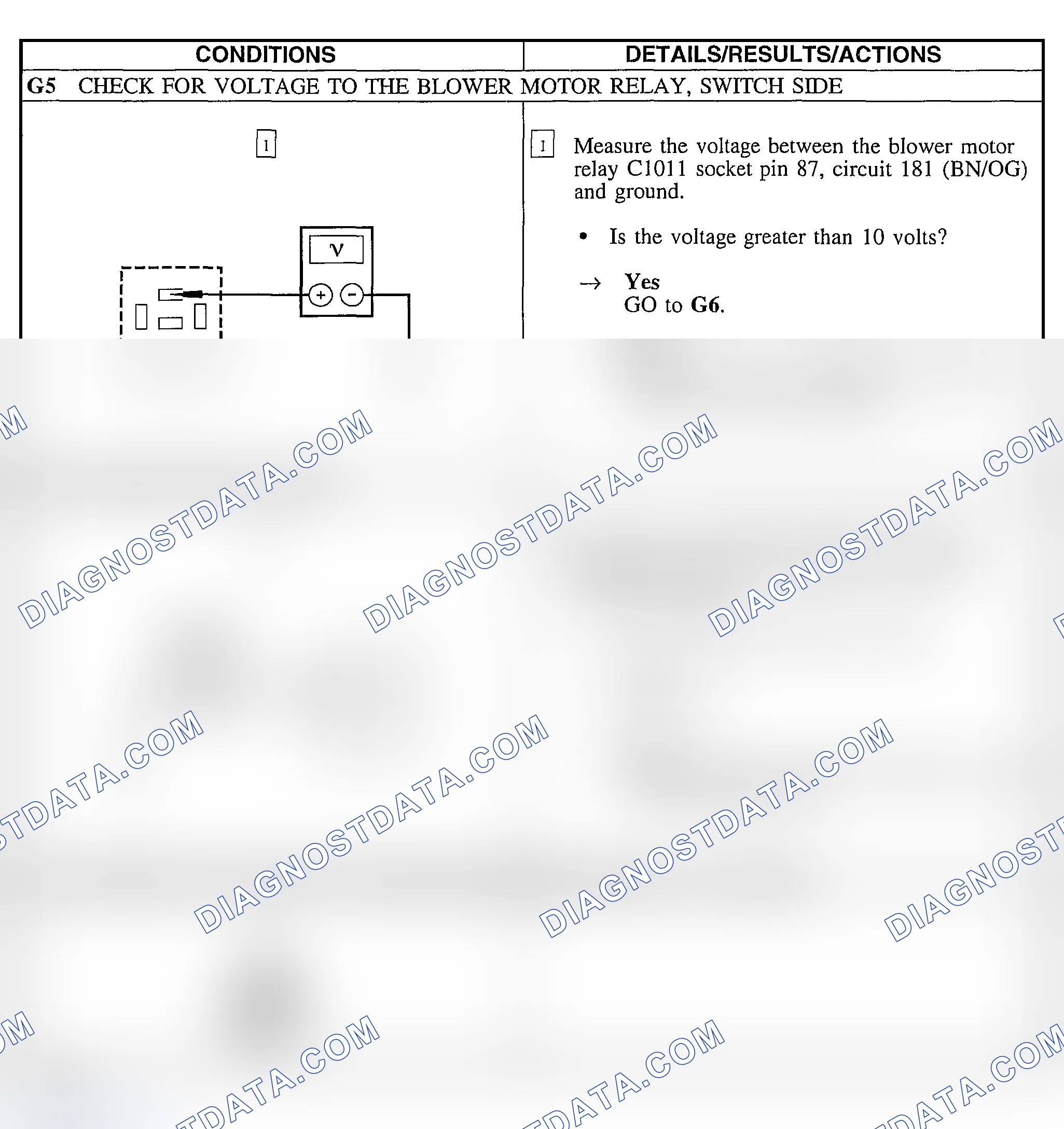 Scheme 139