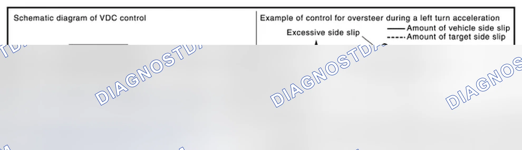 Scheme 39: SYSTEM DESCRIPTION