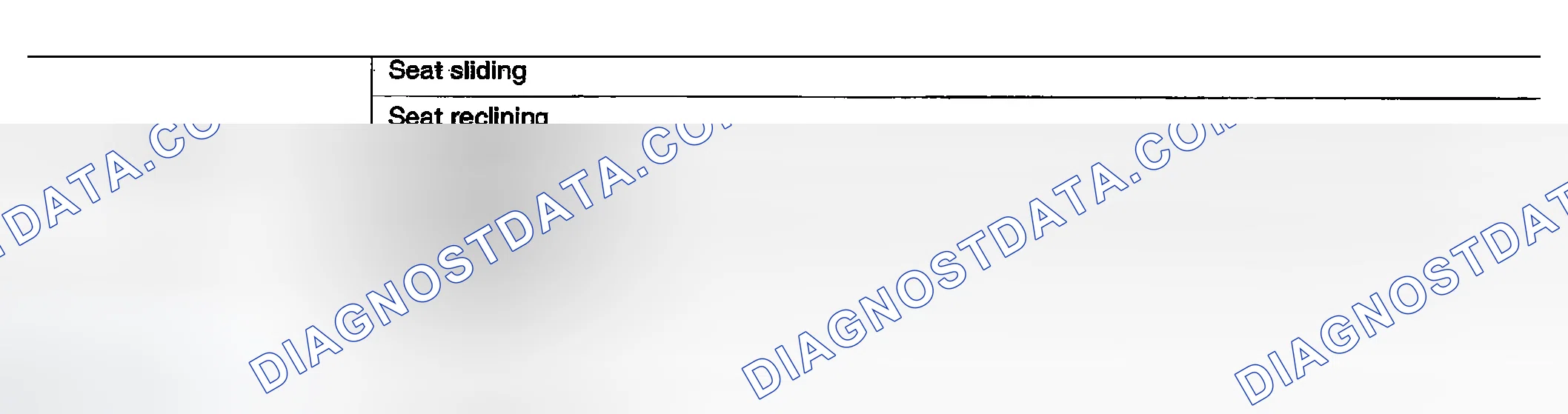 Scheme 34: Fail-Safe Mode