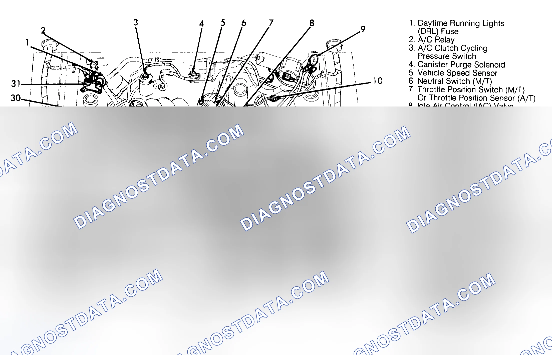 Scheme 1: Component Locations (1 Of 4)