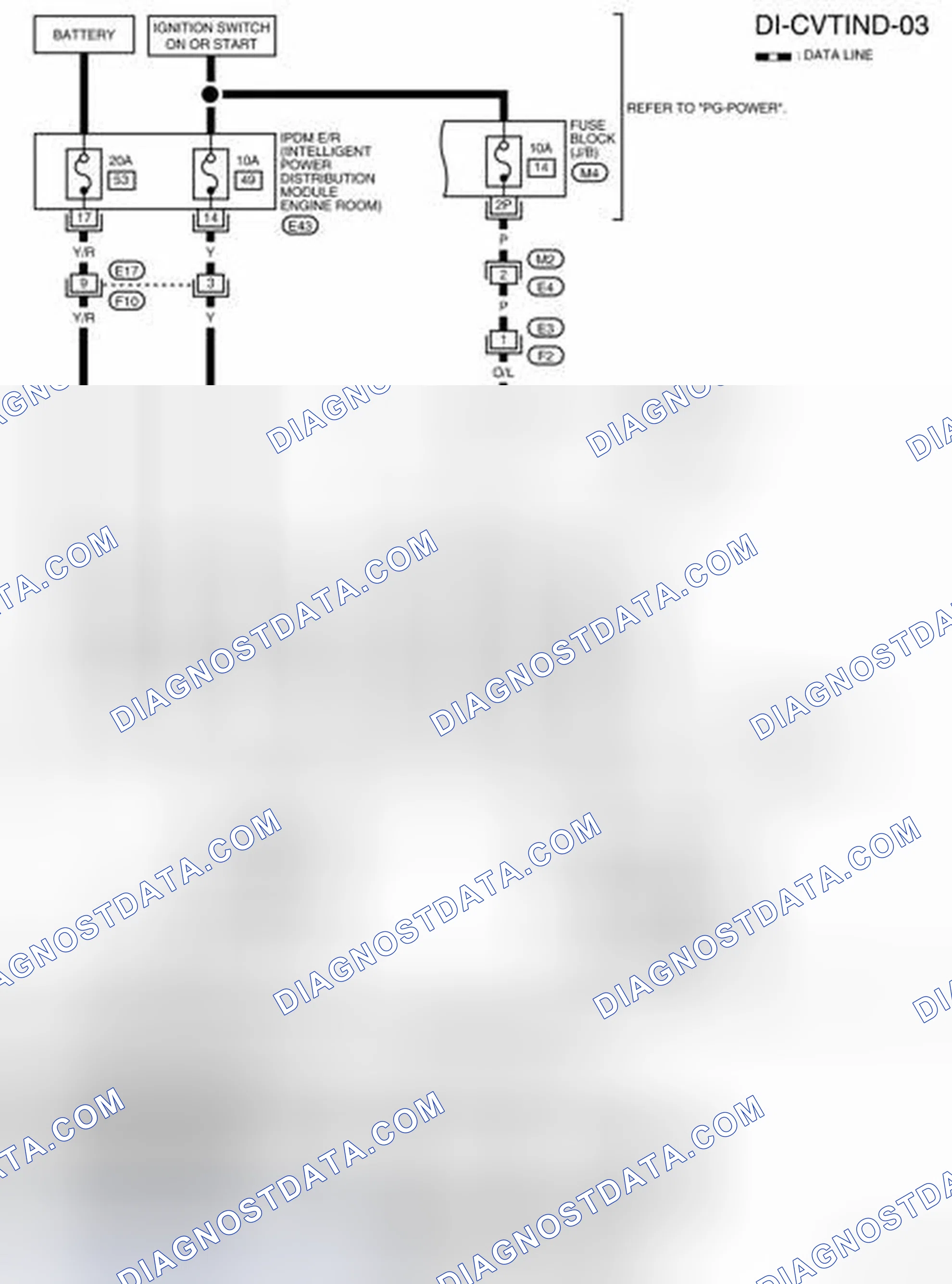 Scheme 35