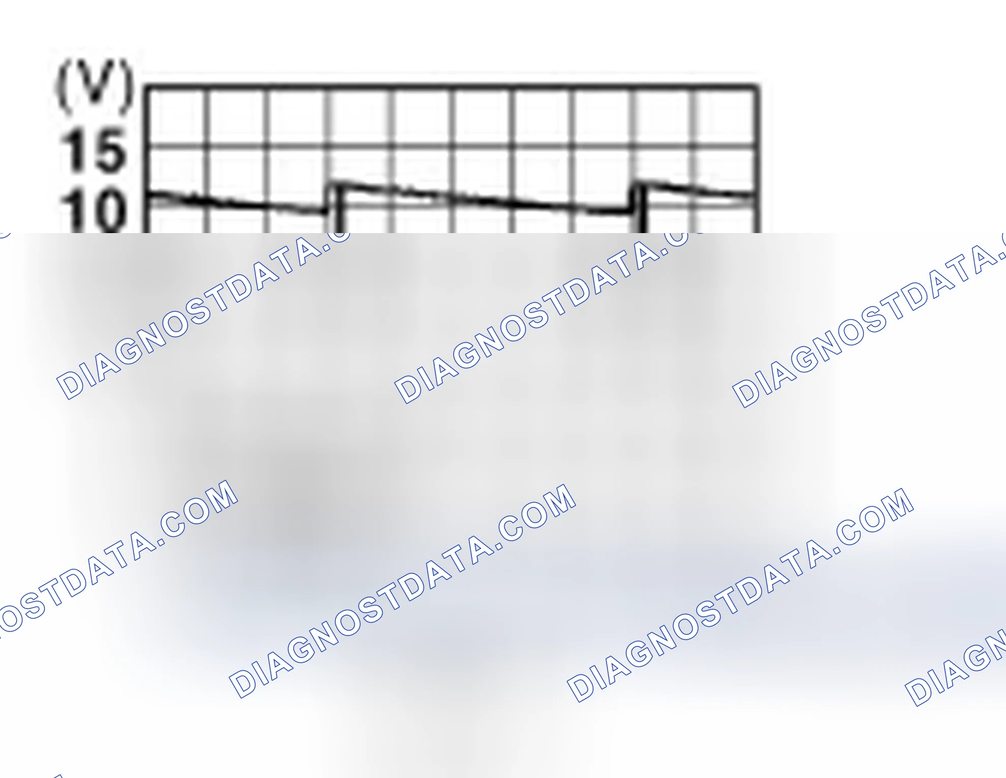 Scheme 128