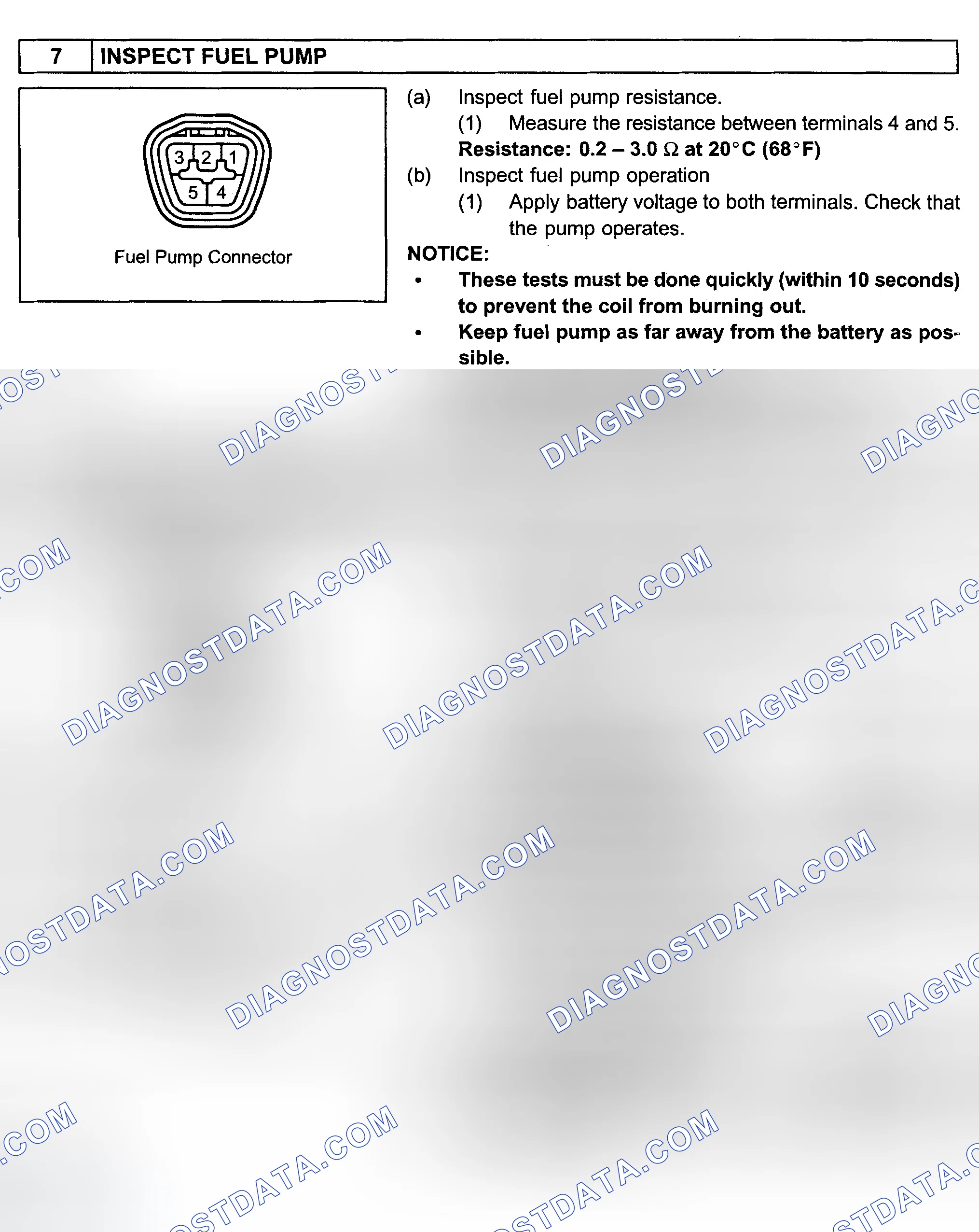 Scheme 460