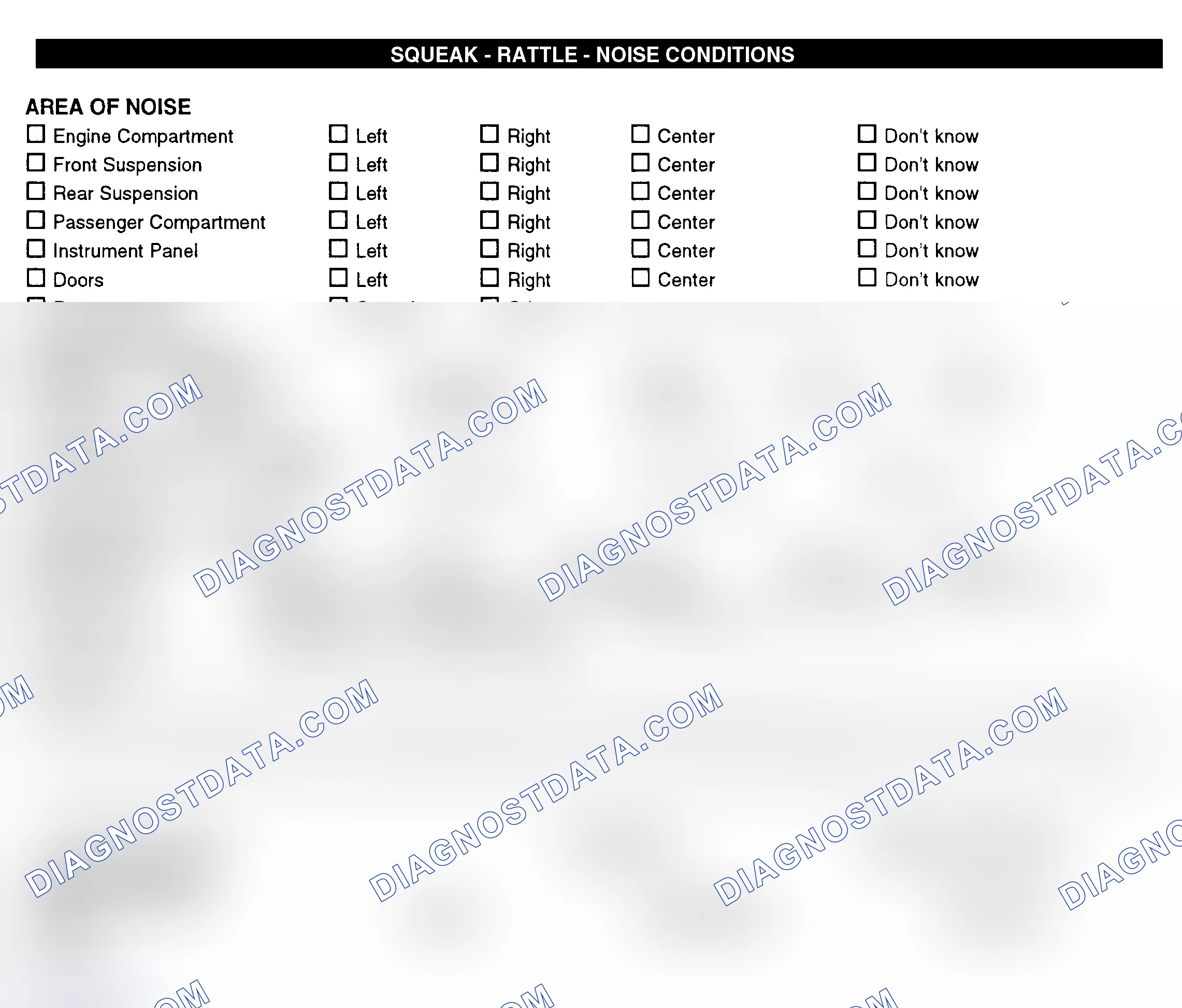 Scheme 11: Squeak, Rattle, & Noise Conditions