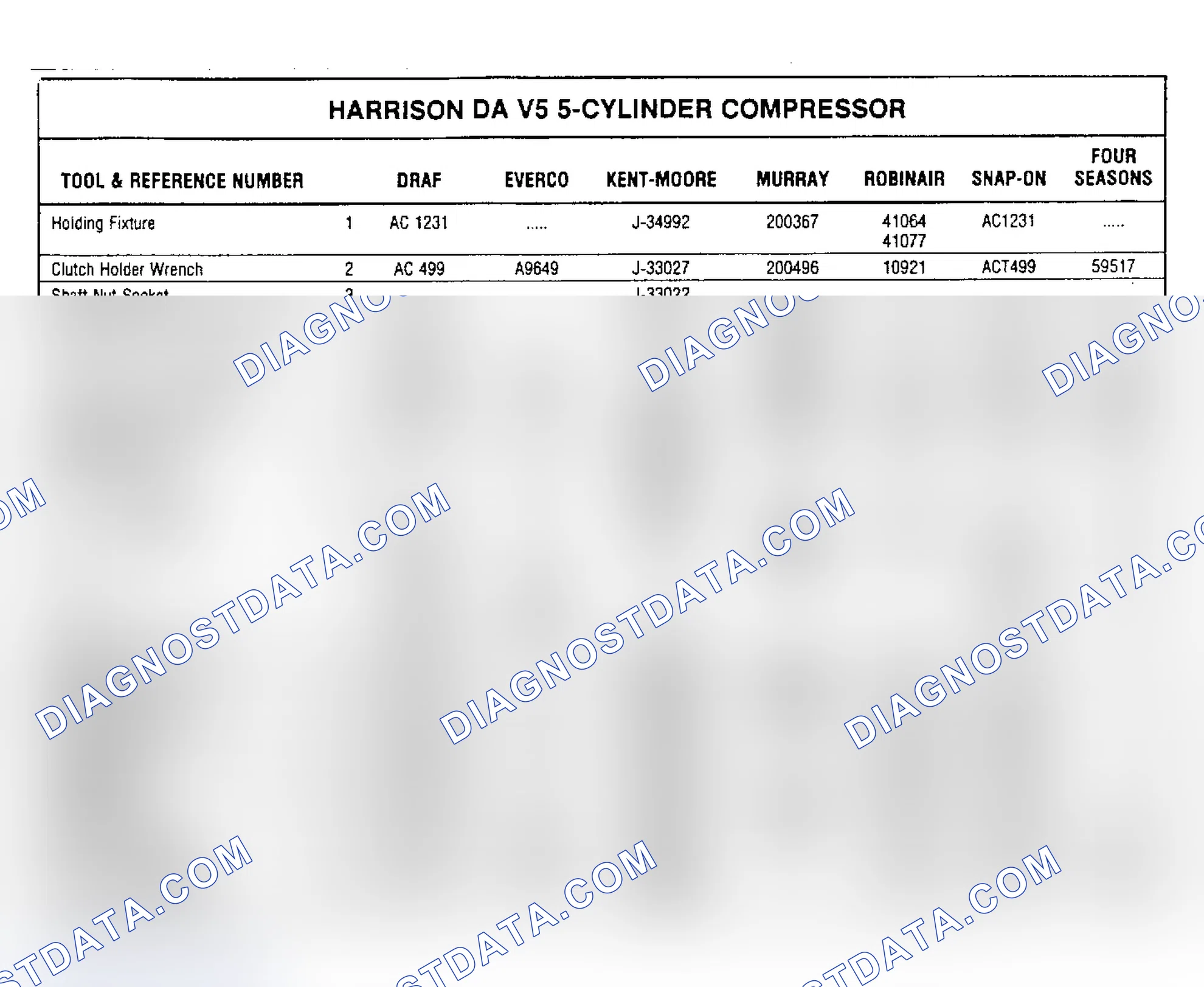 Scheme 2: Harrison DA V5 Compressor Tools Number Cross-References