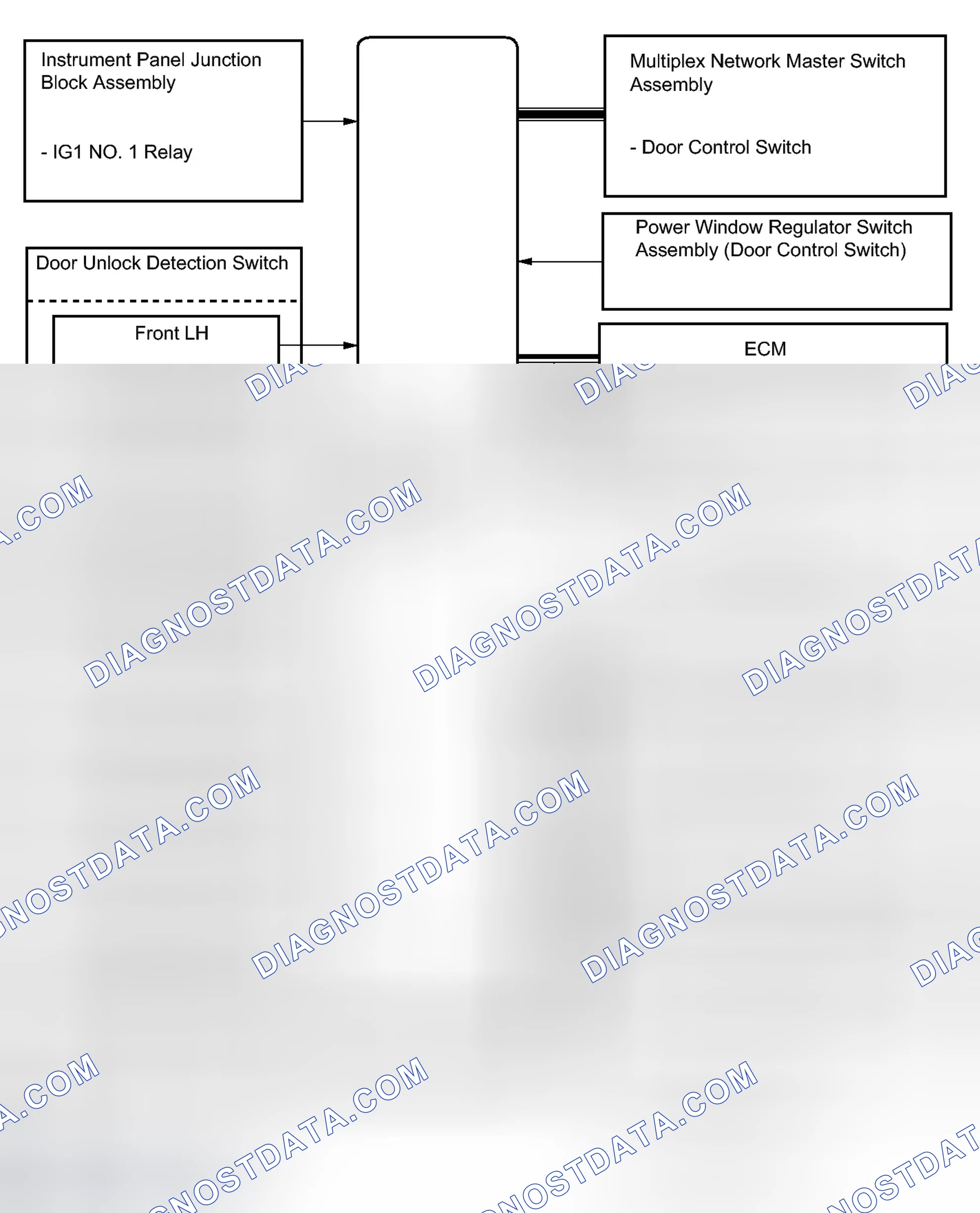 Scheme 171