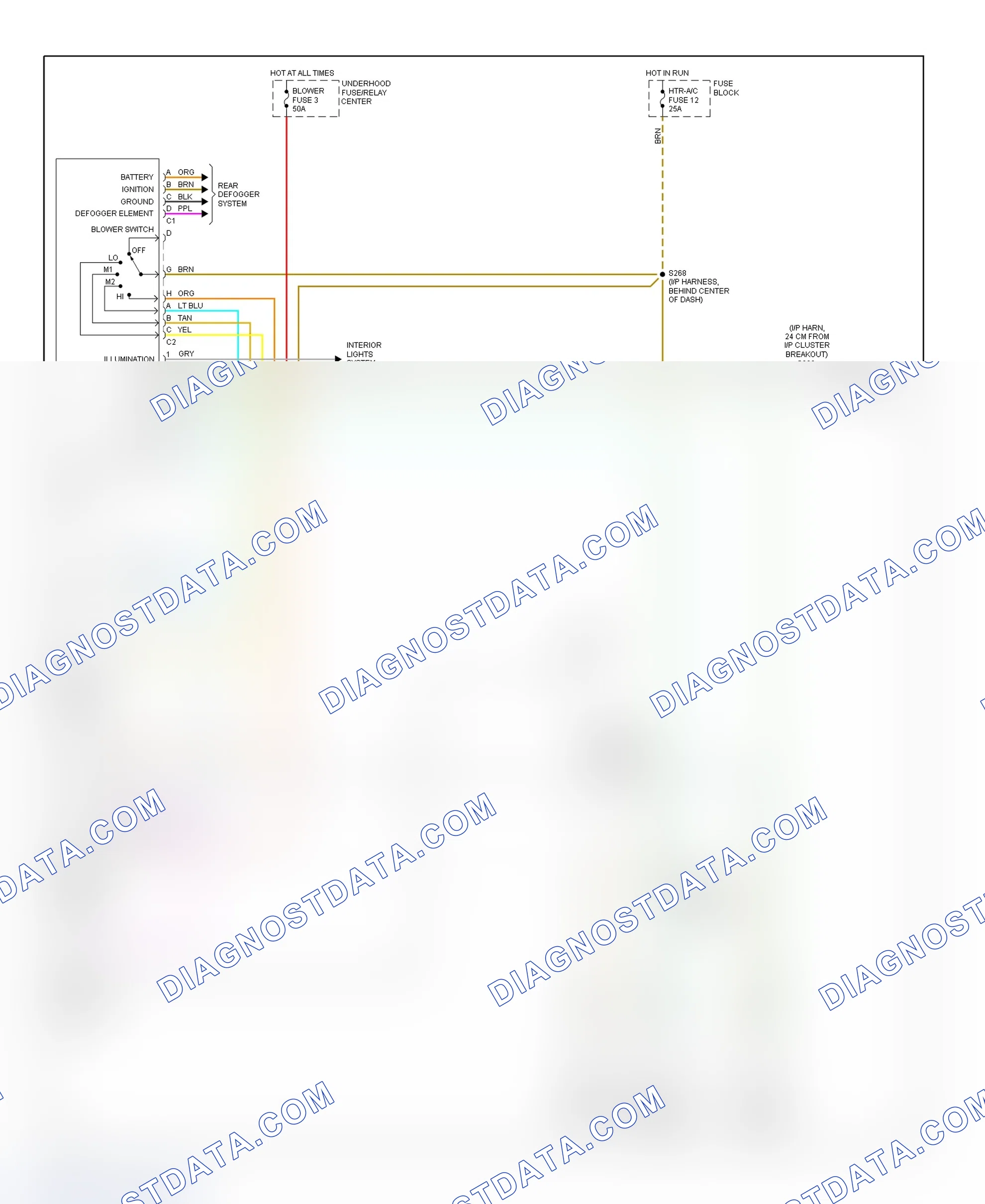 Fig. 22: Heater System Wiring Diagram ("C" & "K" Pickups, Escalade, Sierra, Suburban, Tahoe & Yukon - Front)