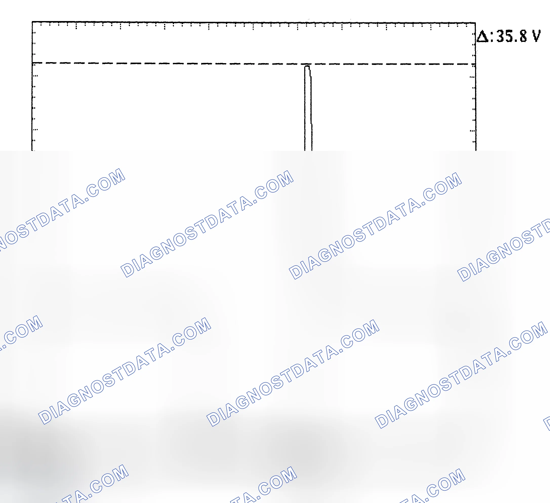 Scheme 28: Injector Bank - Known Good - Voltage Pattern