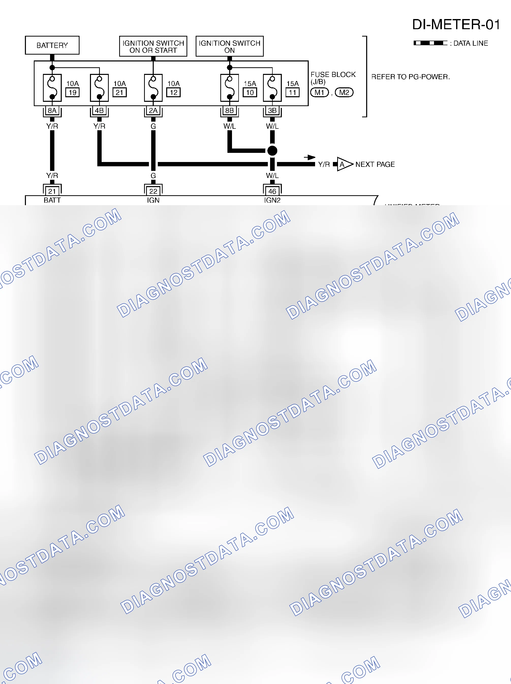 Scheme 58: Wiring Diagram - METER