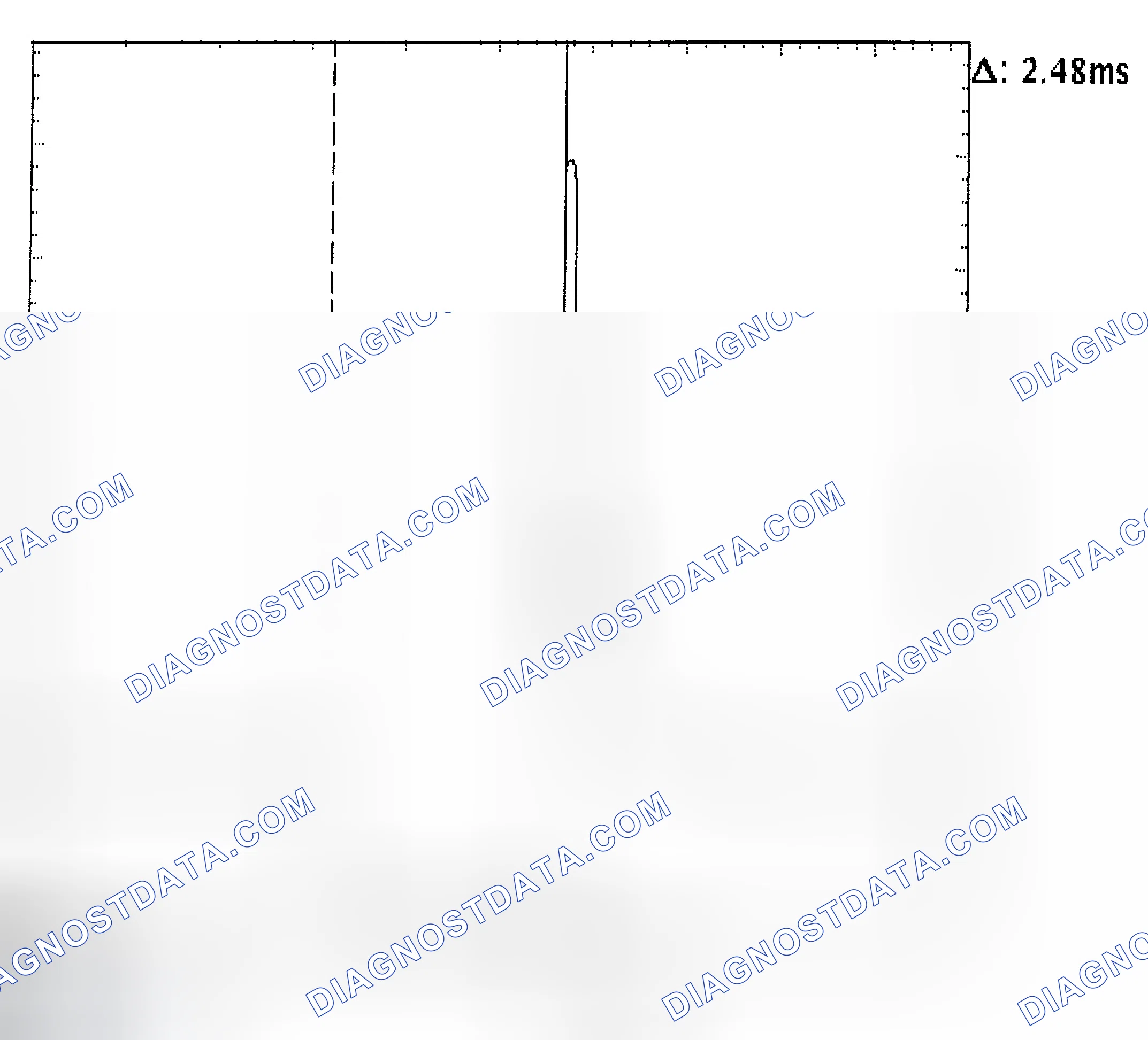 Scheme 24: Injector Bank - Known Good - Voltage Pattern