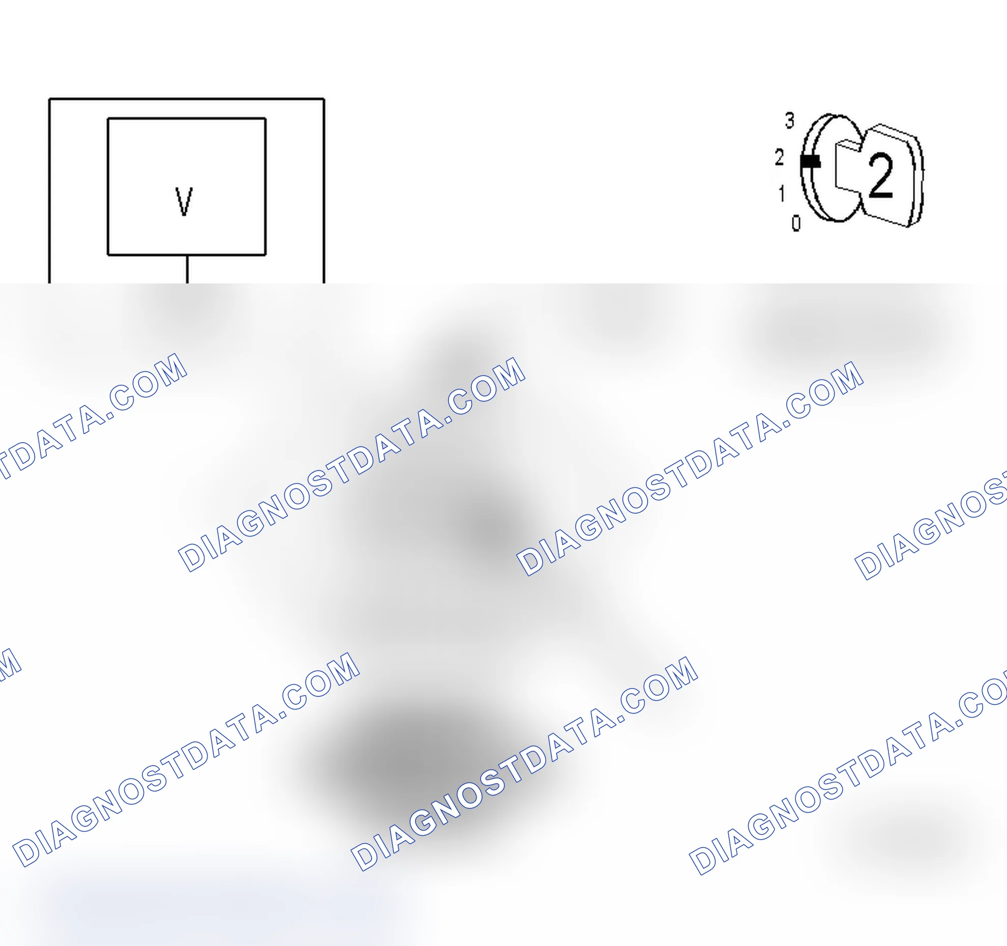 Scheme 2: Diagnostic Test