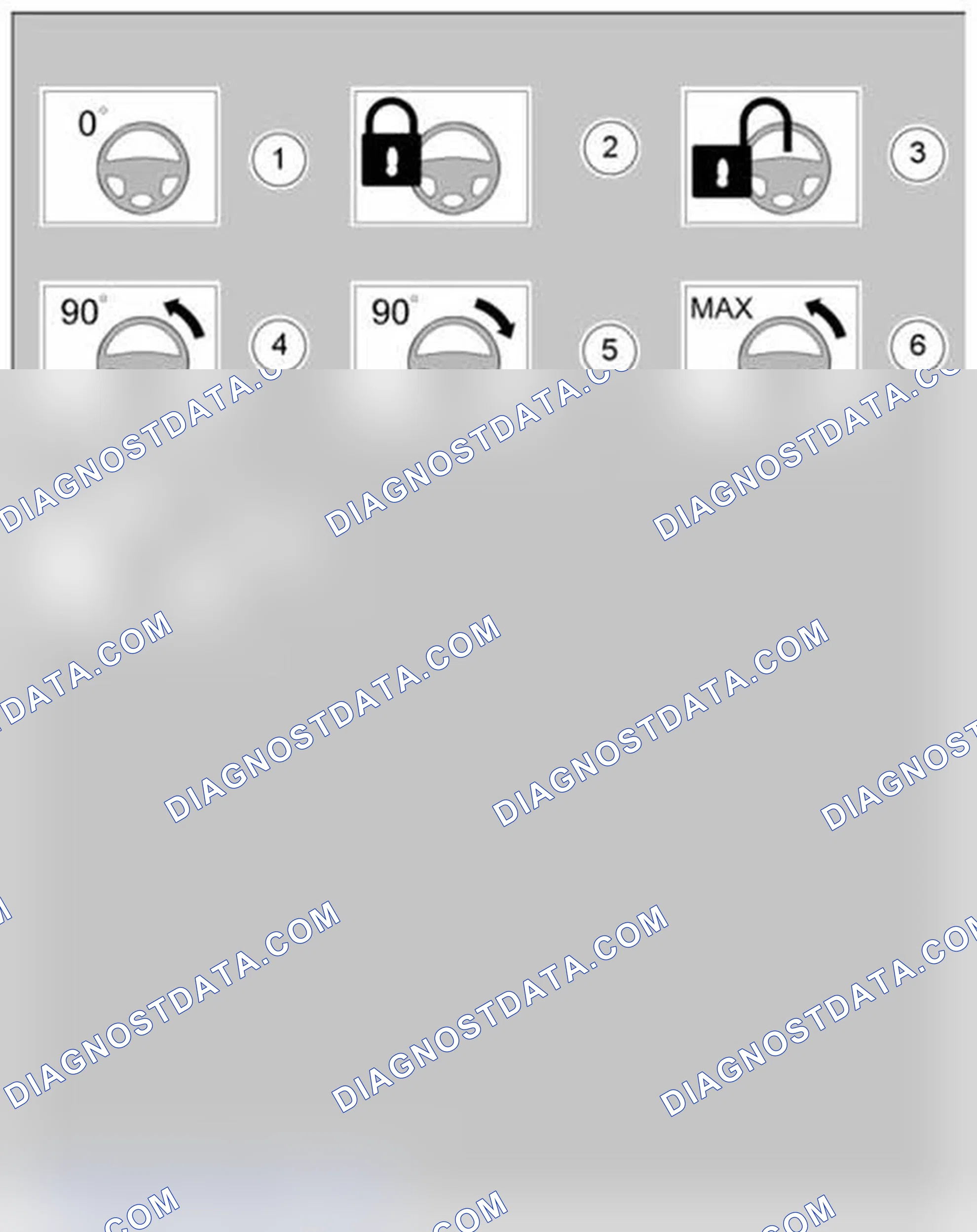 Scheme 3: Steering Wheel Symbols